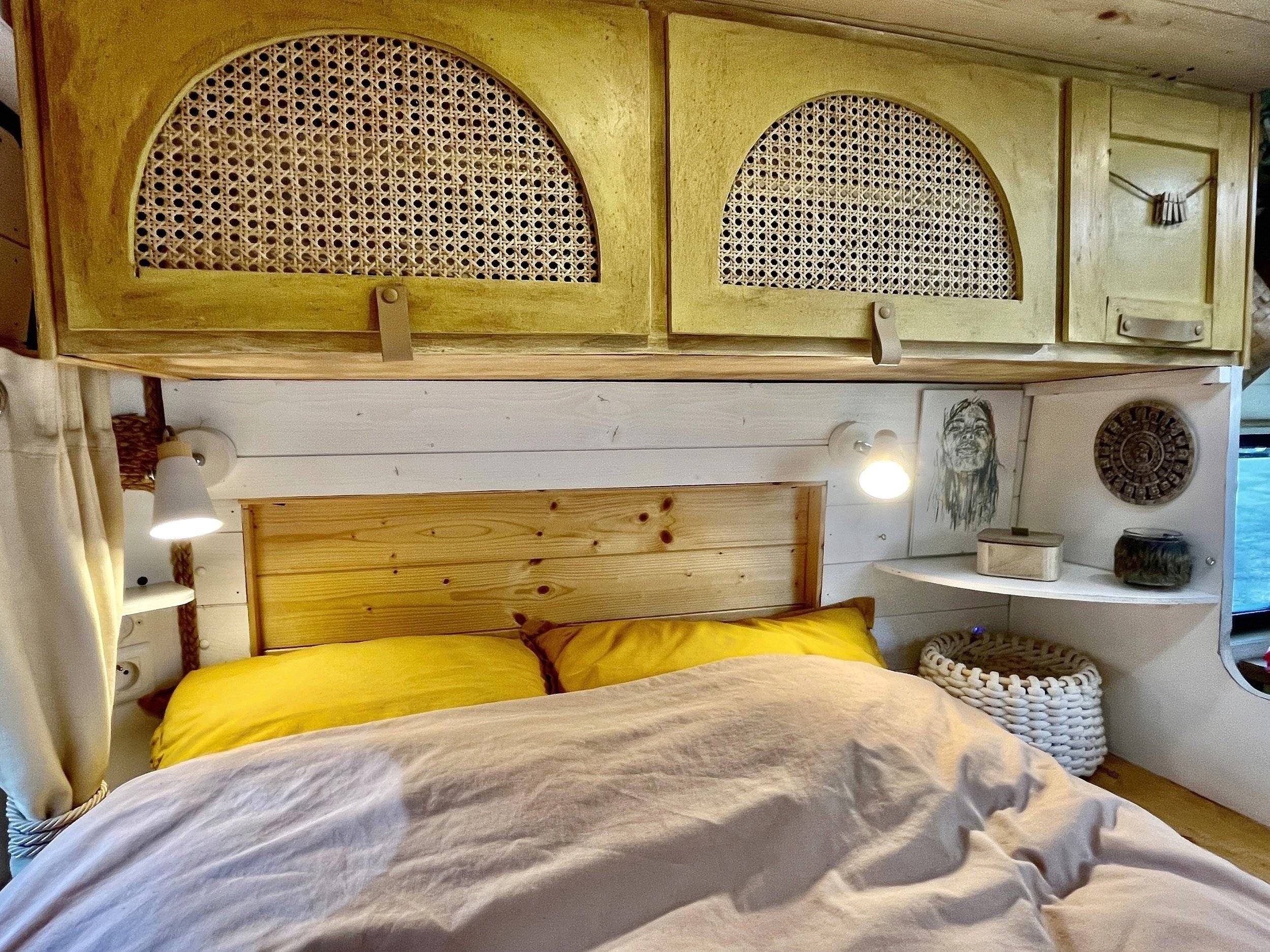 Personnel Aménagement personnel