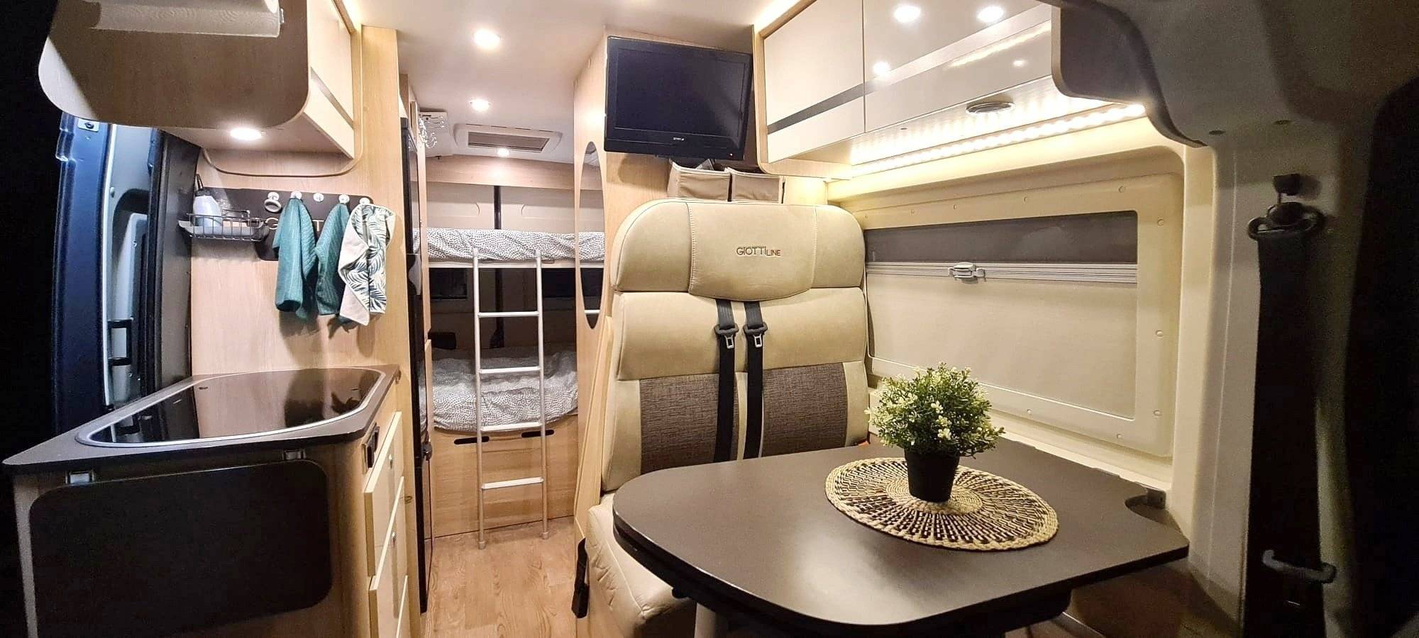 Giottiline Giottiline