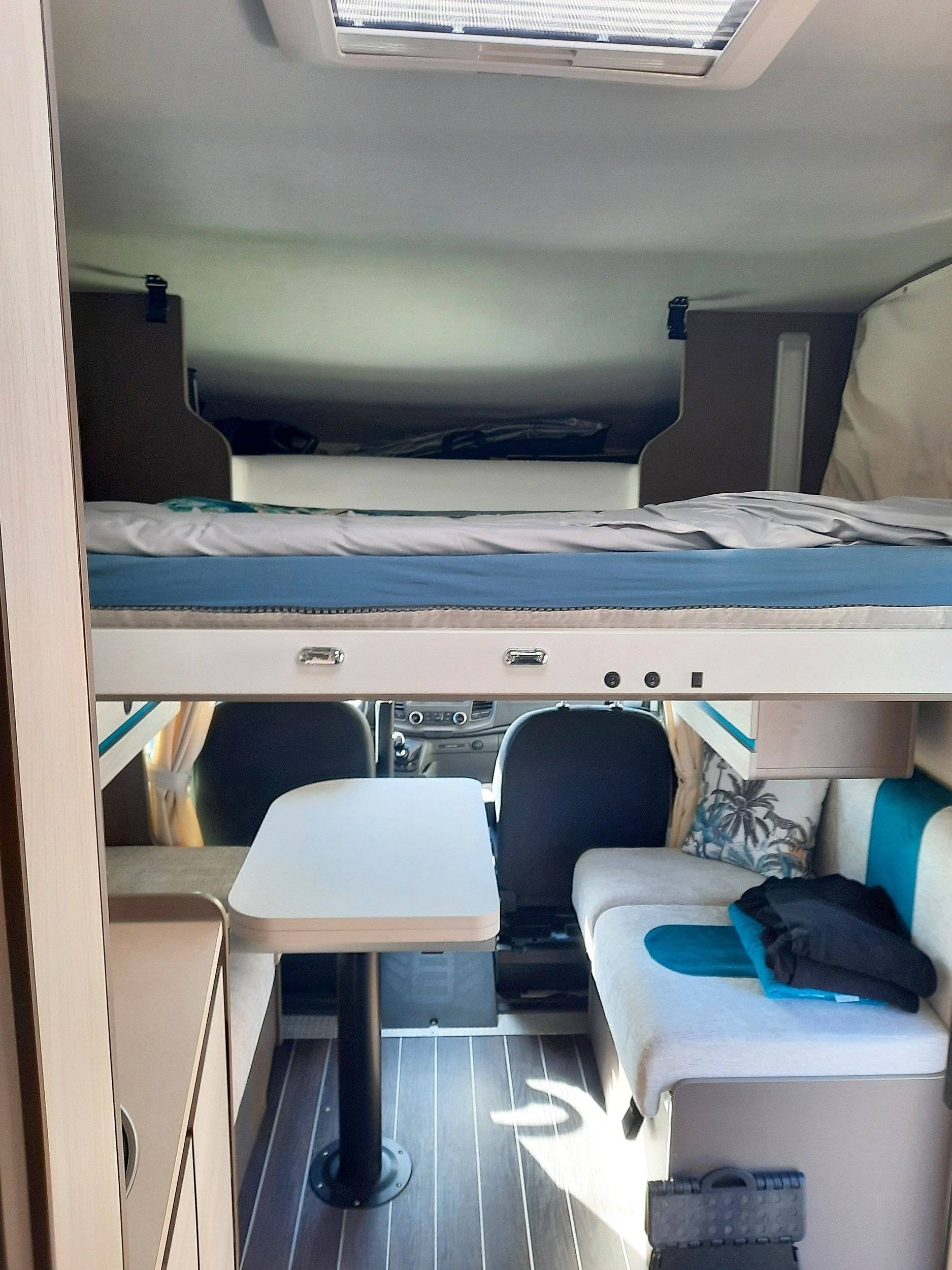 Rimor Rimor kilig 66 plus