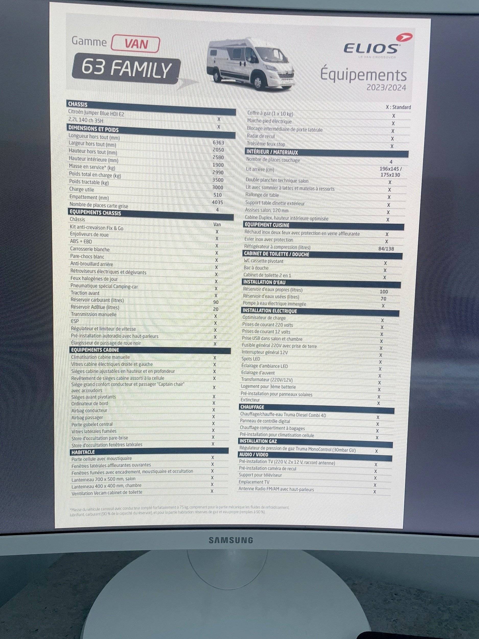 Elios Elios 63 Family