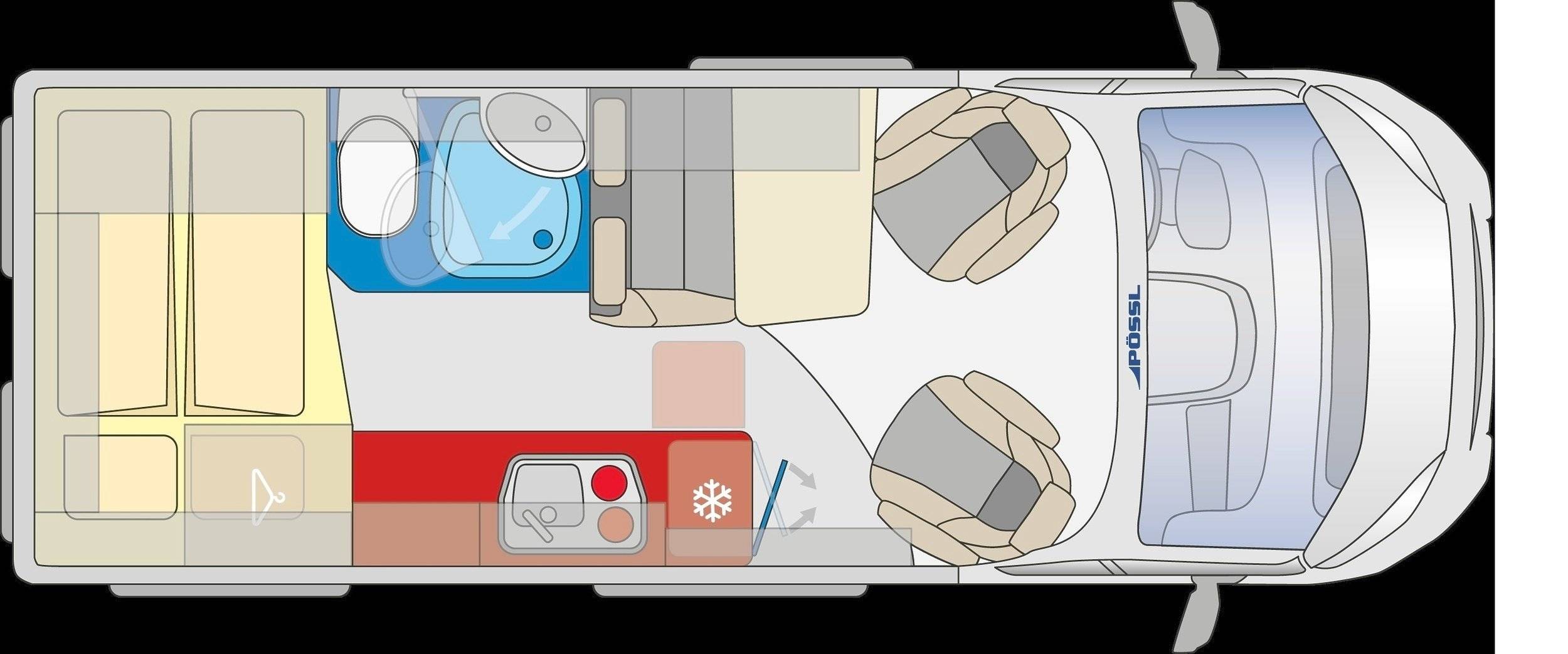 Pössl Summit 600 Plus