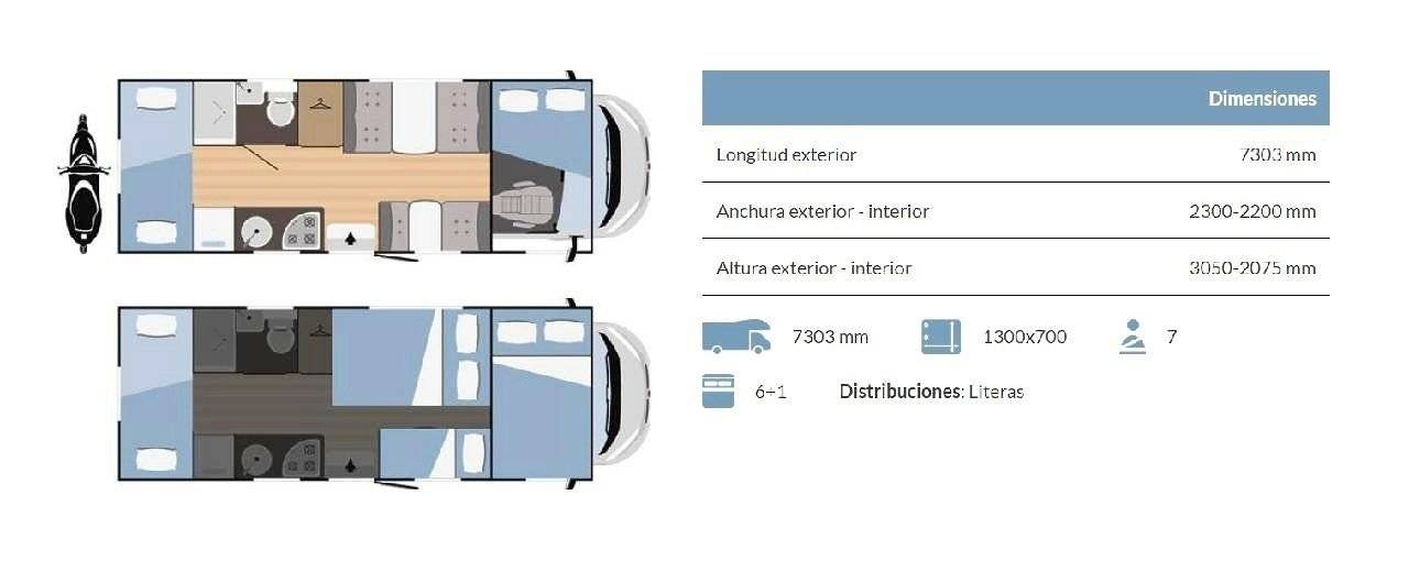 Rimor SEAL 9 - 7 PLAZAS
