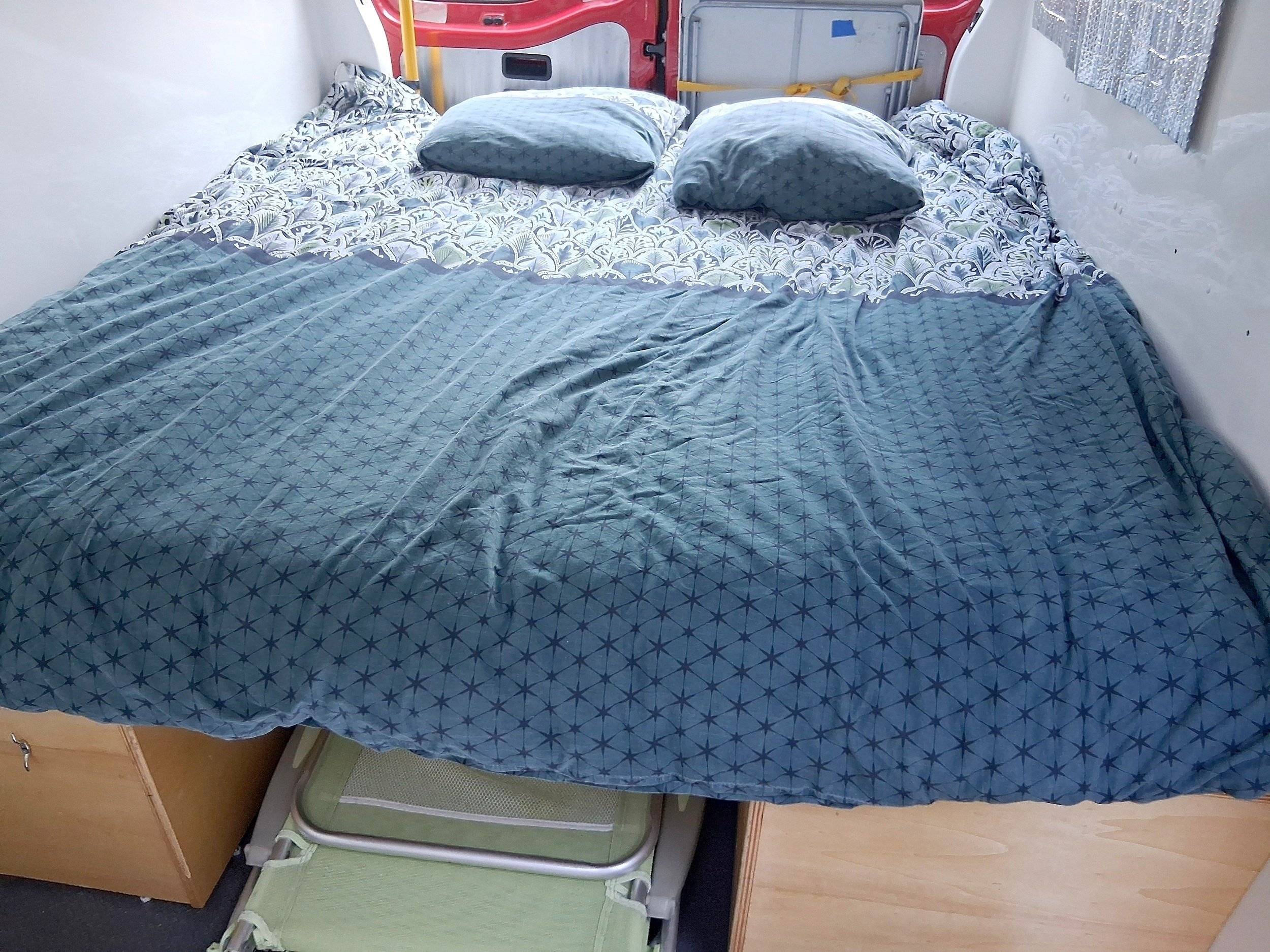 aménagement sanicar ambulance et particulier 