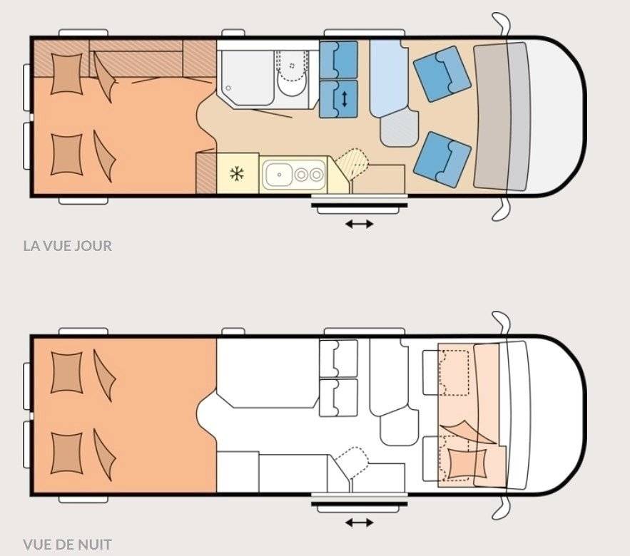 HOBBY VW Crafter 35 2 l 163 ch