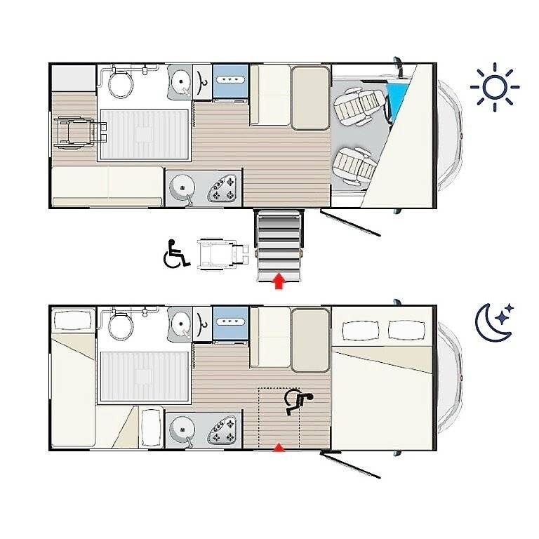 luano camp Ducato