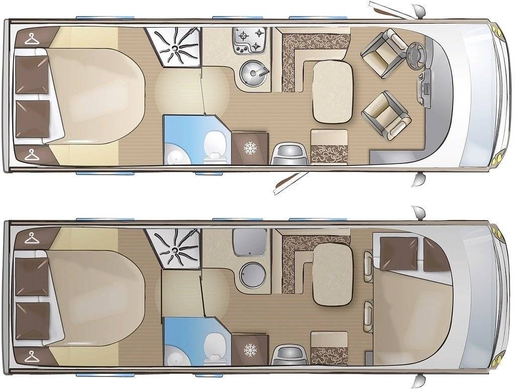 Itineo Fiat Weinsberg