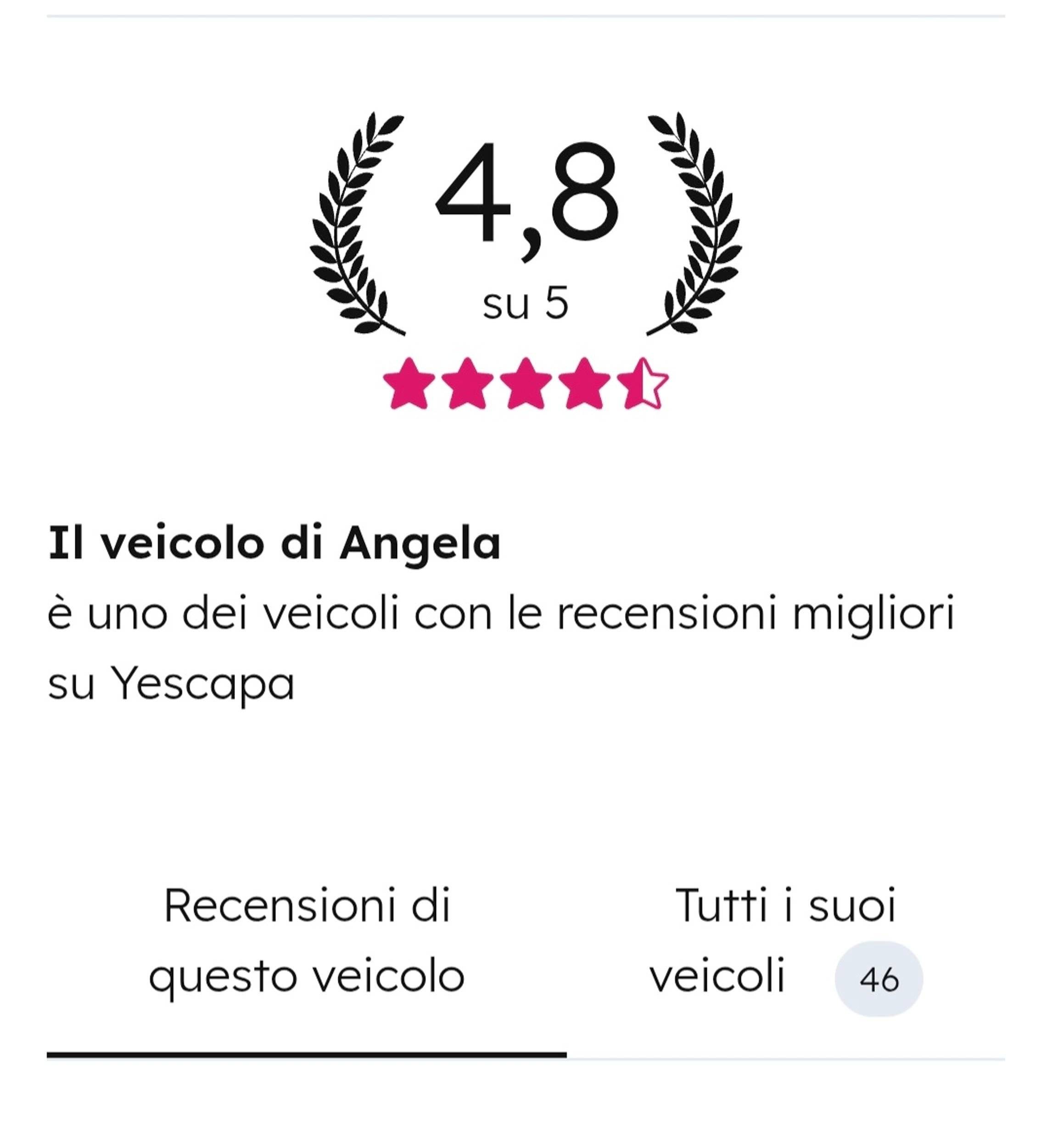 Autostar FIAT DUCATO