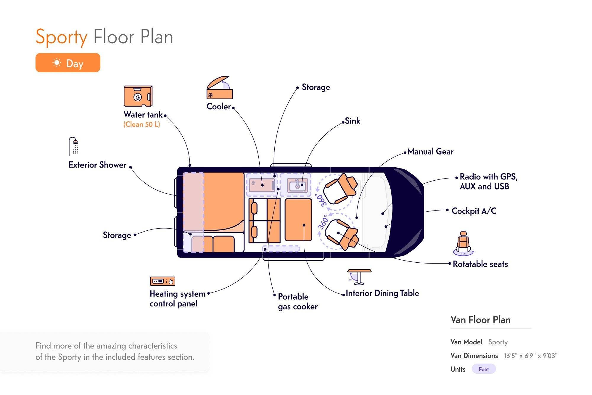 Eu Active Small 4 Manual Base Eu Active Small 4 Manual Base