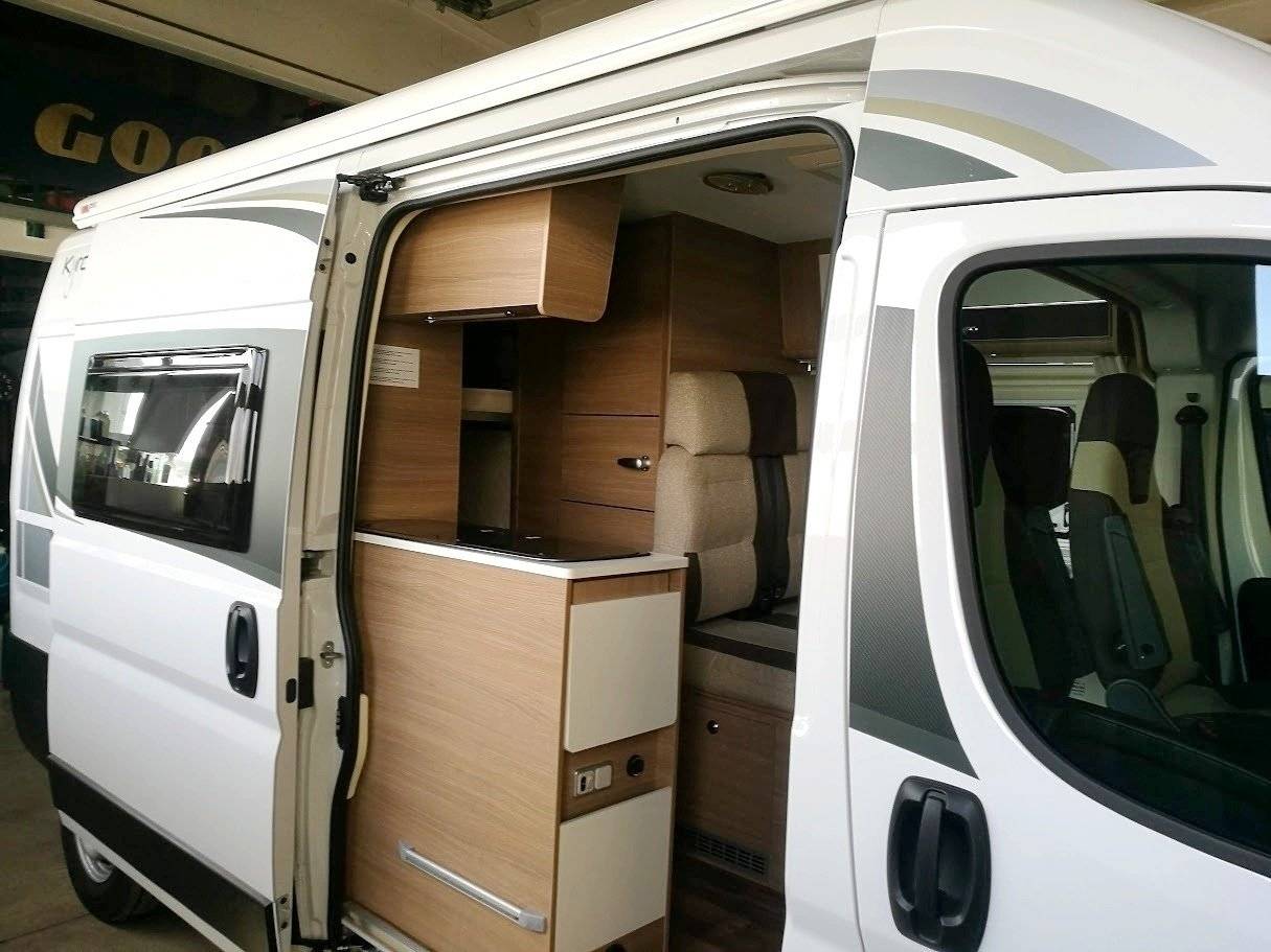 C.I. Kyros 5 Experience