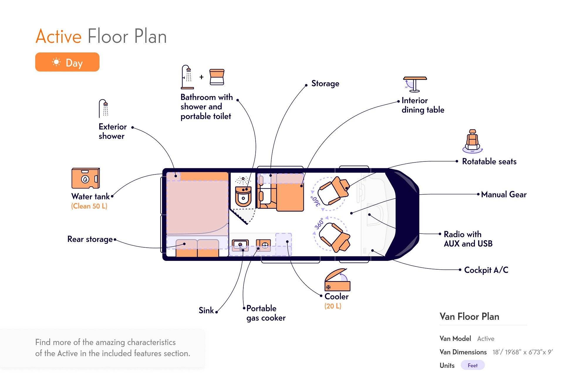 Eu Active Original 4 Manual Base Eu Active Original 4 Manual Base