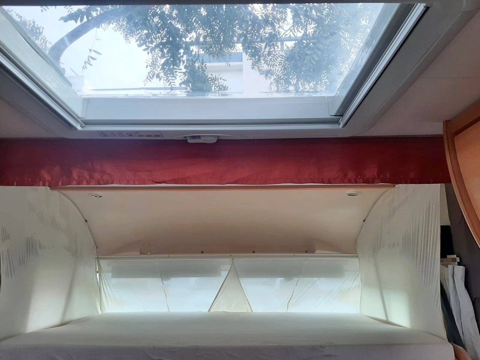 Pilote Fiat/2,3 l 130 ch.