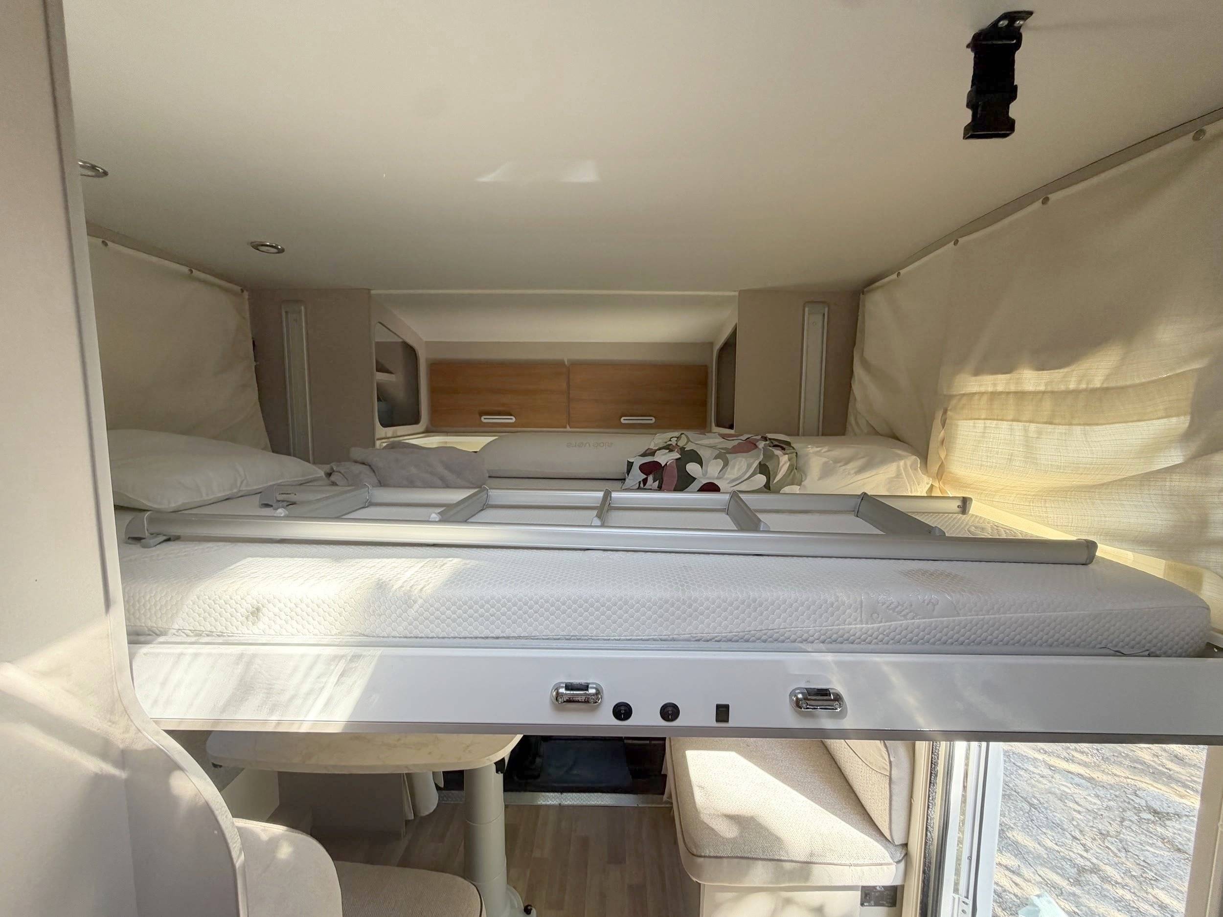 Rimor Hygge 14 plus