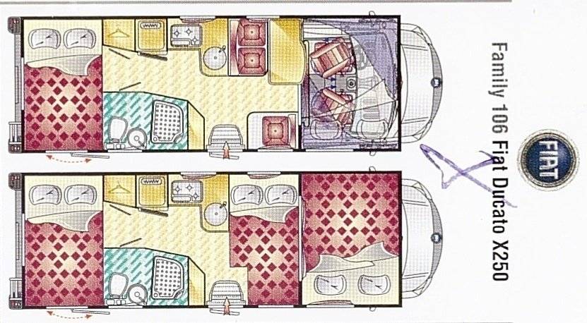 Rimor XGO Family 106
