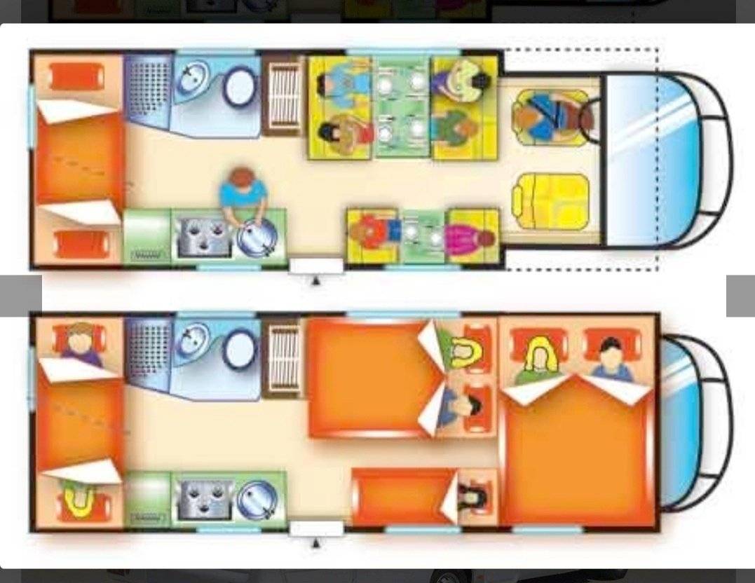 Rimor DUCATO 2.3 140CV