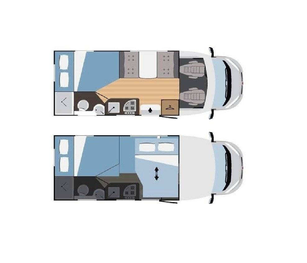 Rimor seal 12 plus rimor