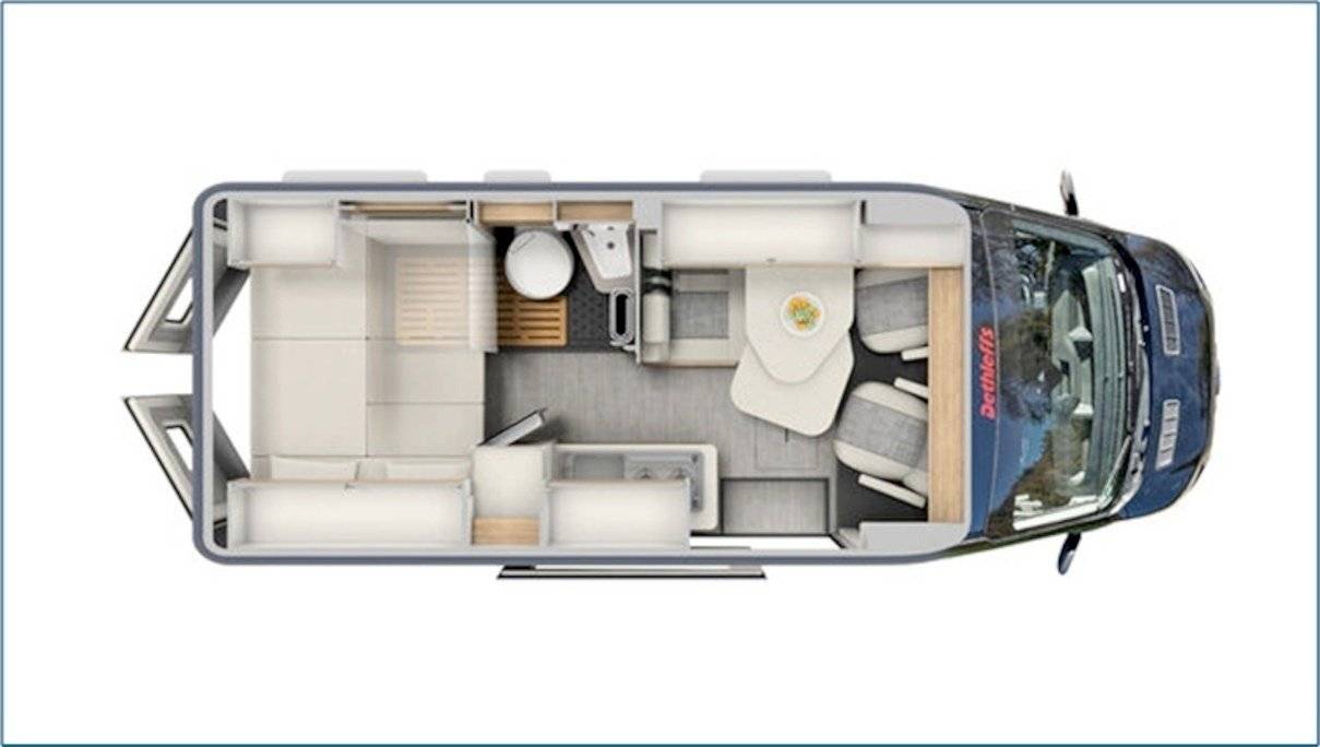 Dethleffs Globetrail C590