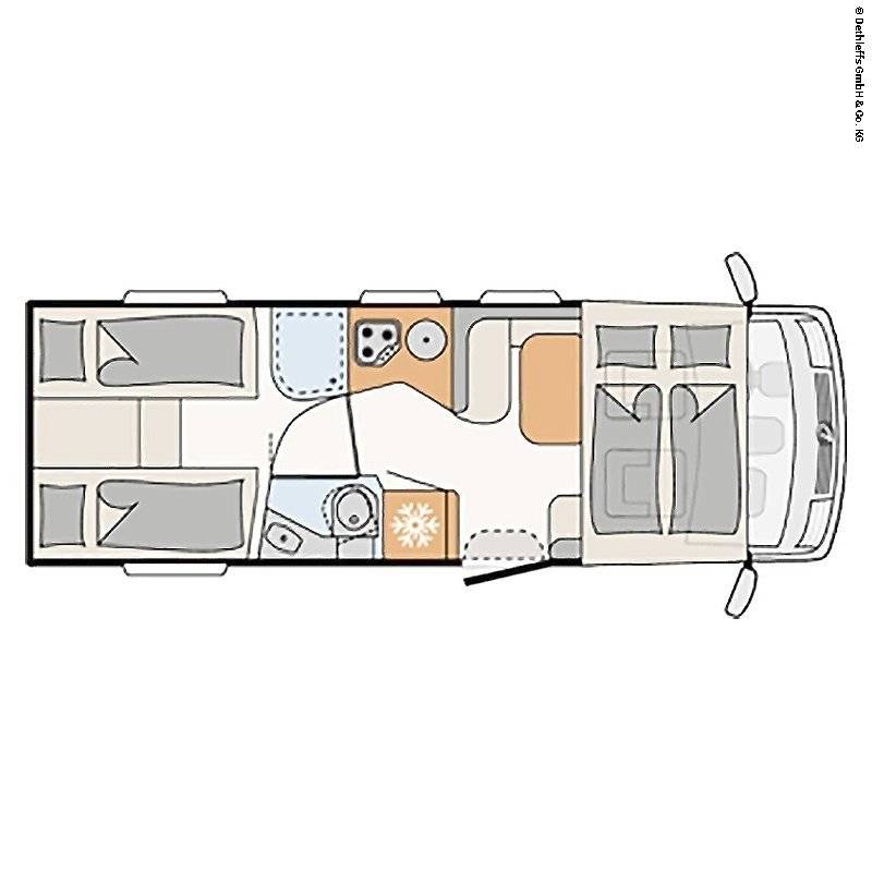 Dethleffs I 7051 EB (+3.5t)