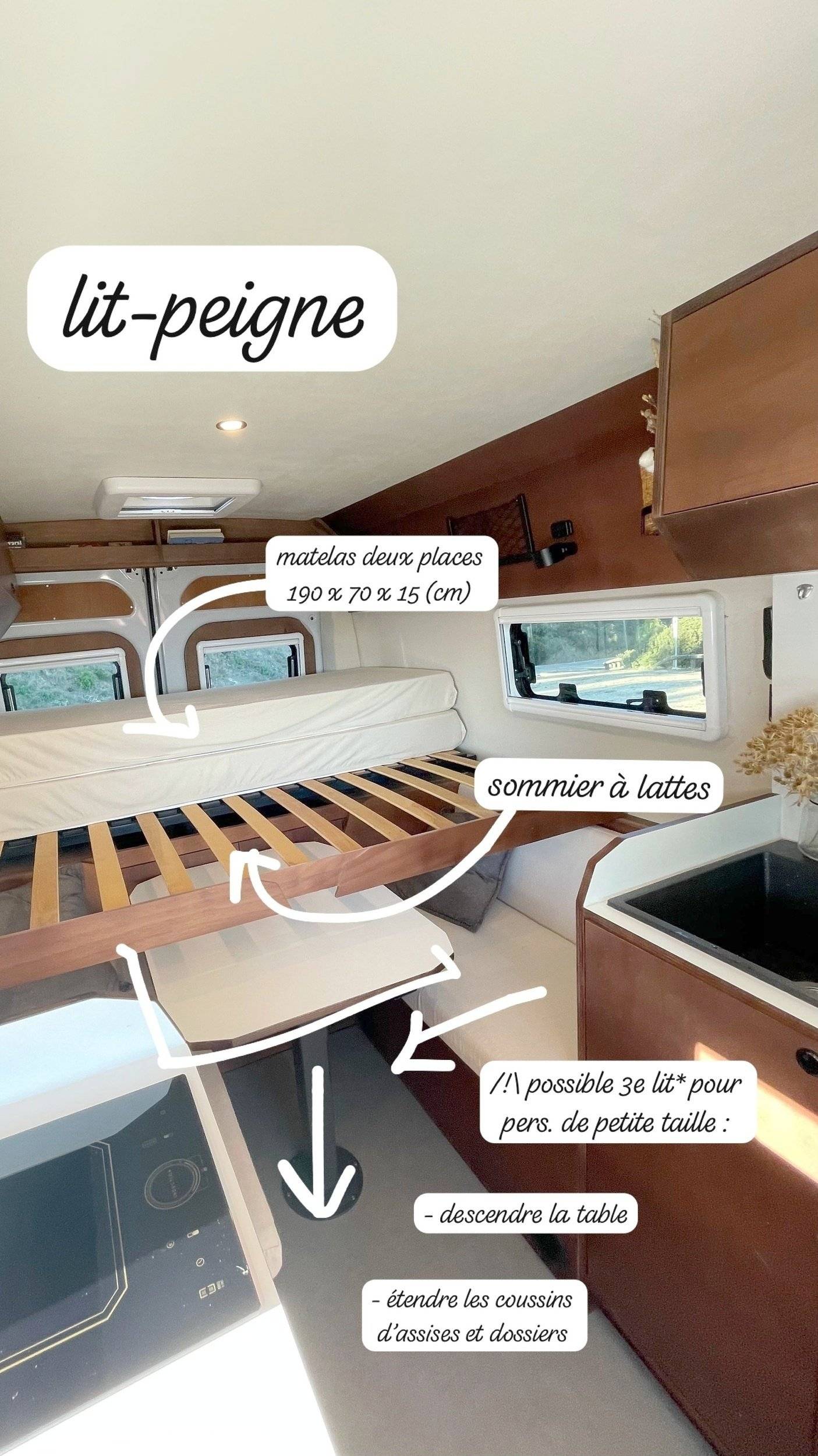 L'Atelier PAN Citroën jumper 140 cv