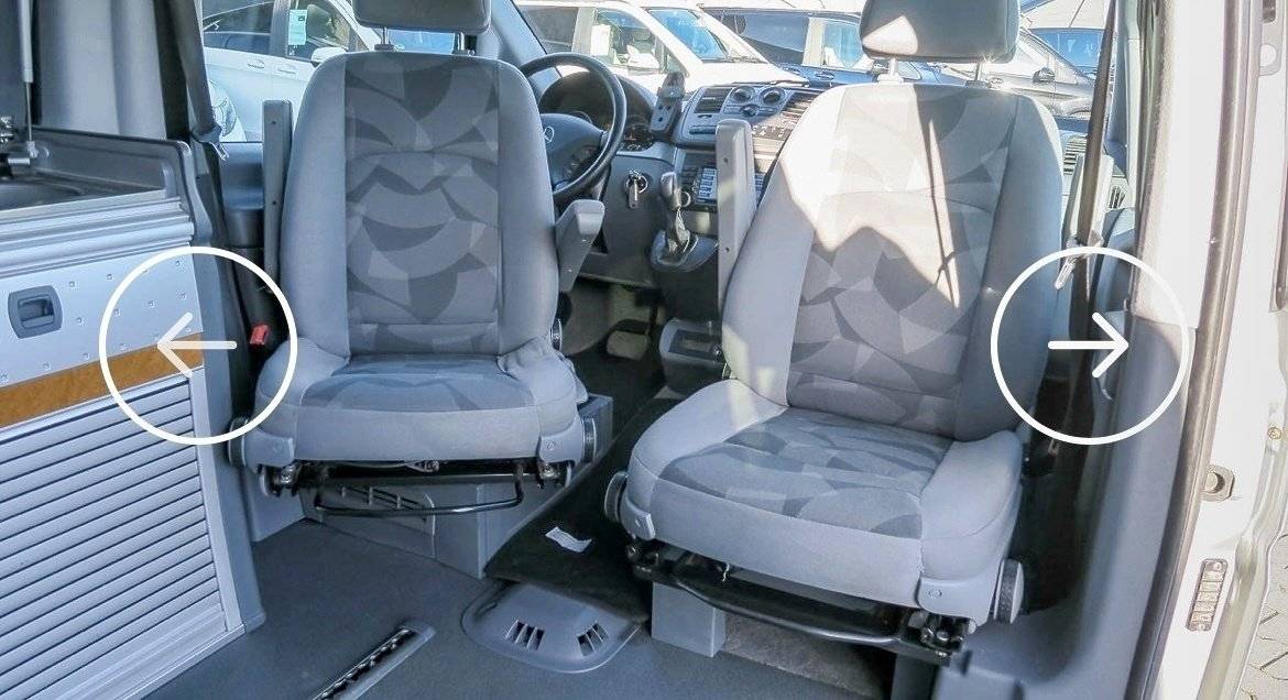 Westfalia Marco polo