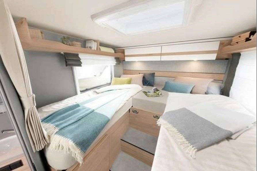 Schlafplätze Fiat Fiat - Yescapa