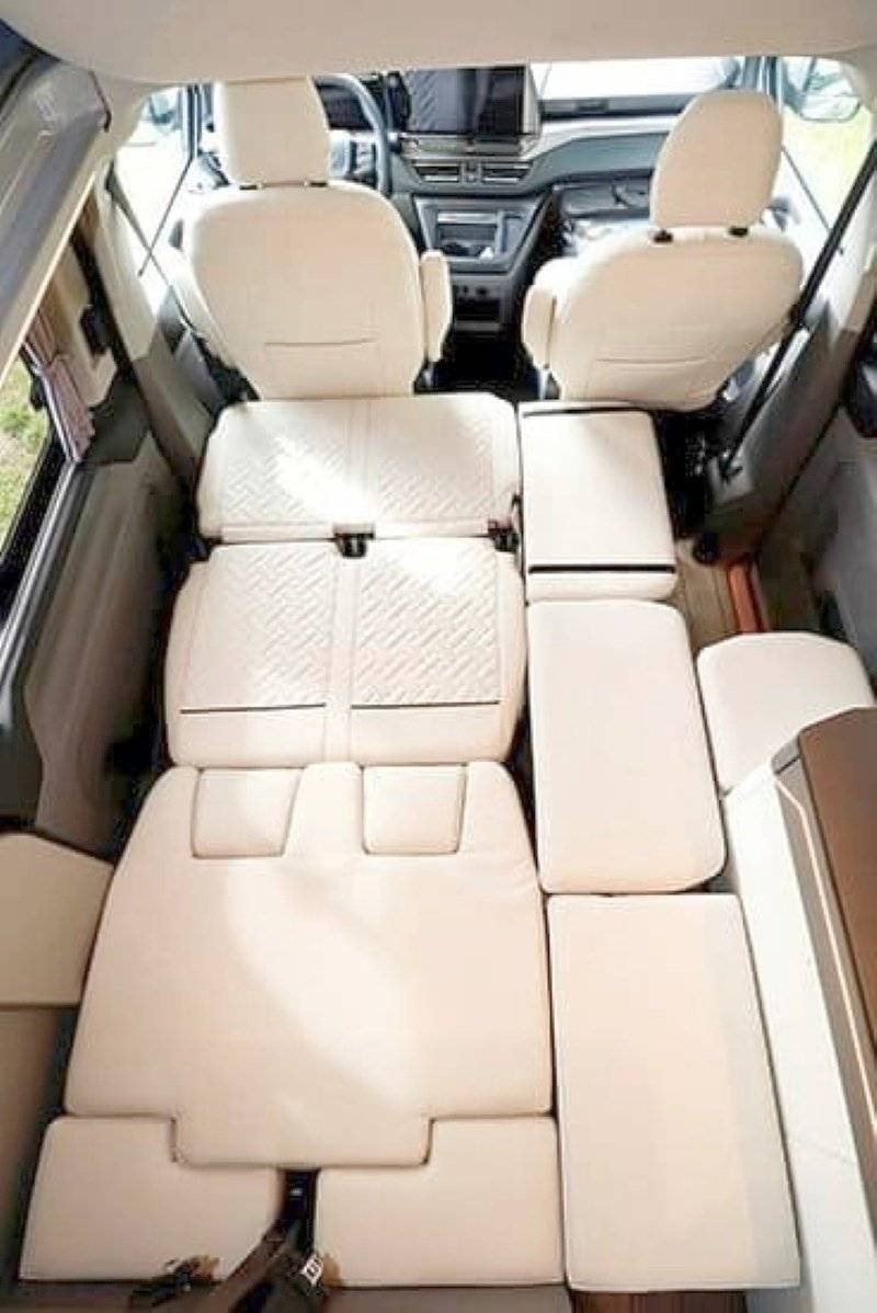 Schlafplätze  - Yescapa