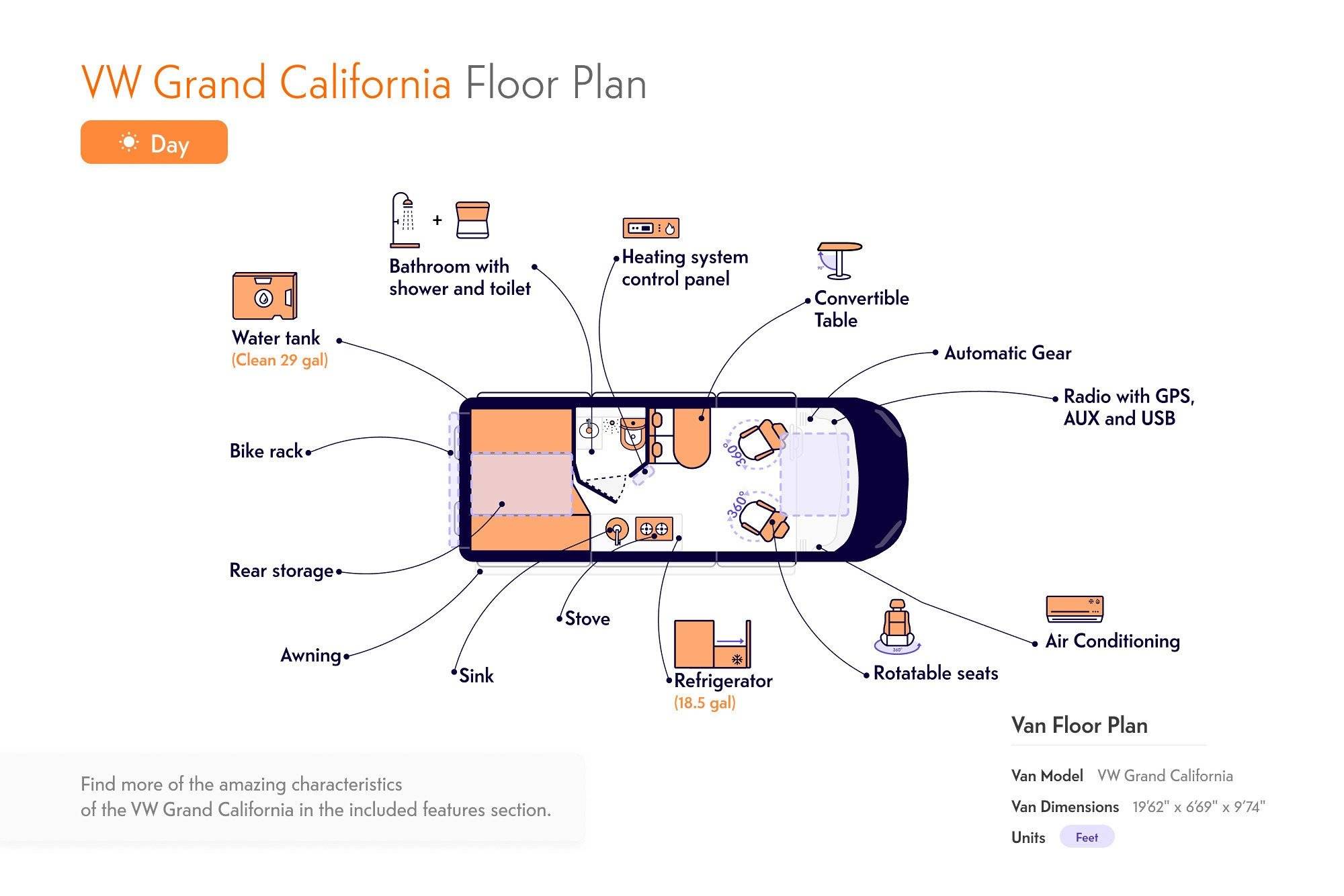 Eu California Grand 4 Auto Base Eu California Grand 4 Auto Base