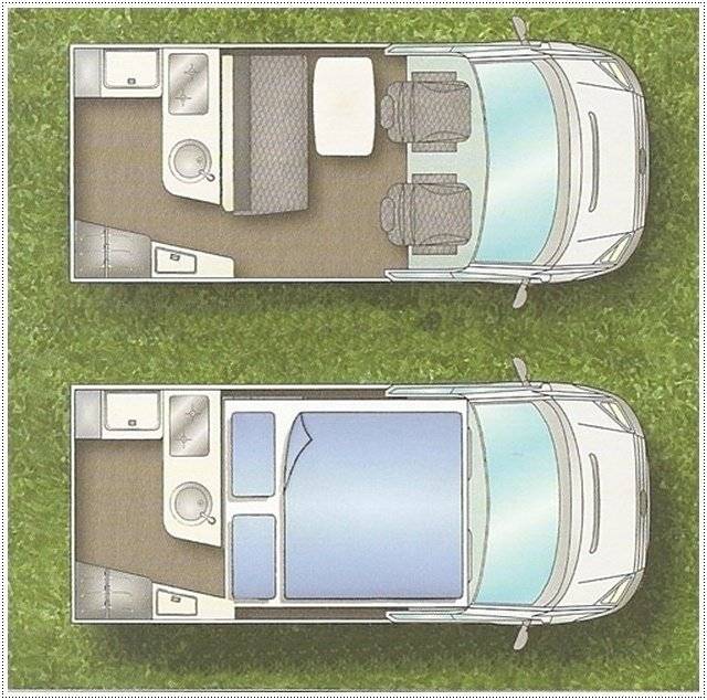 Westfalia Ford Nugget