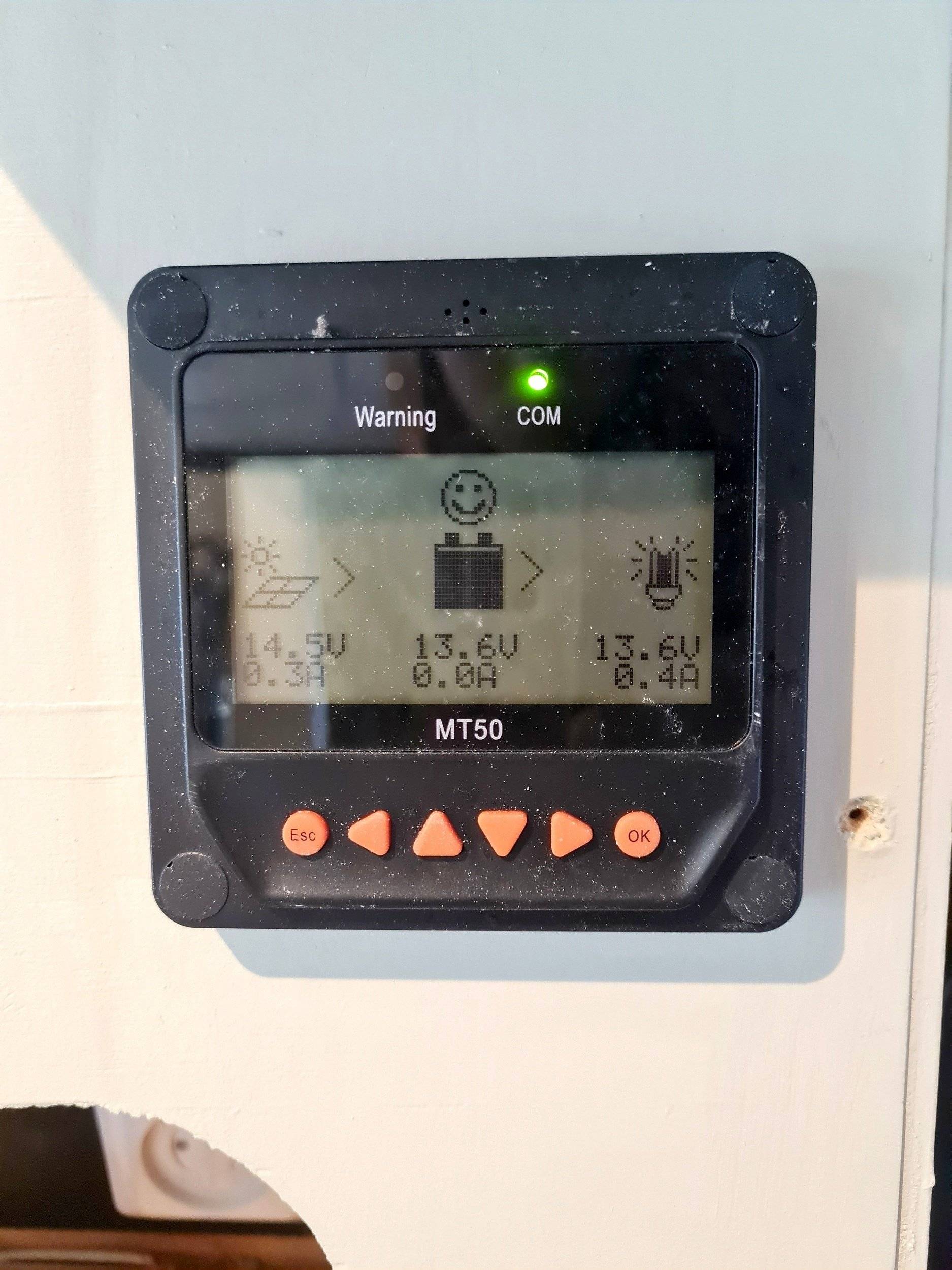 Volkswagen Volkswagen Transporter