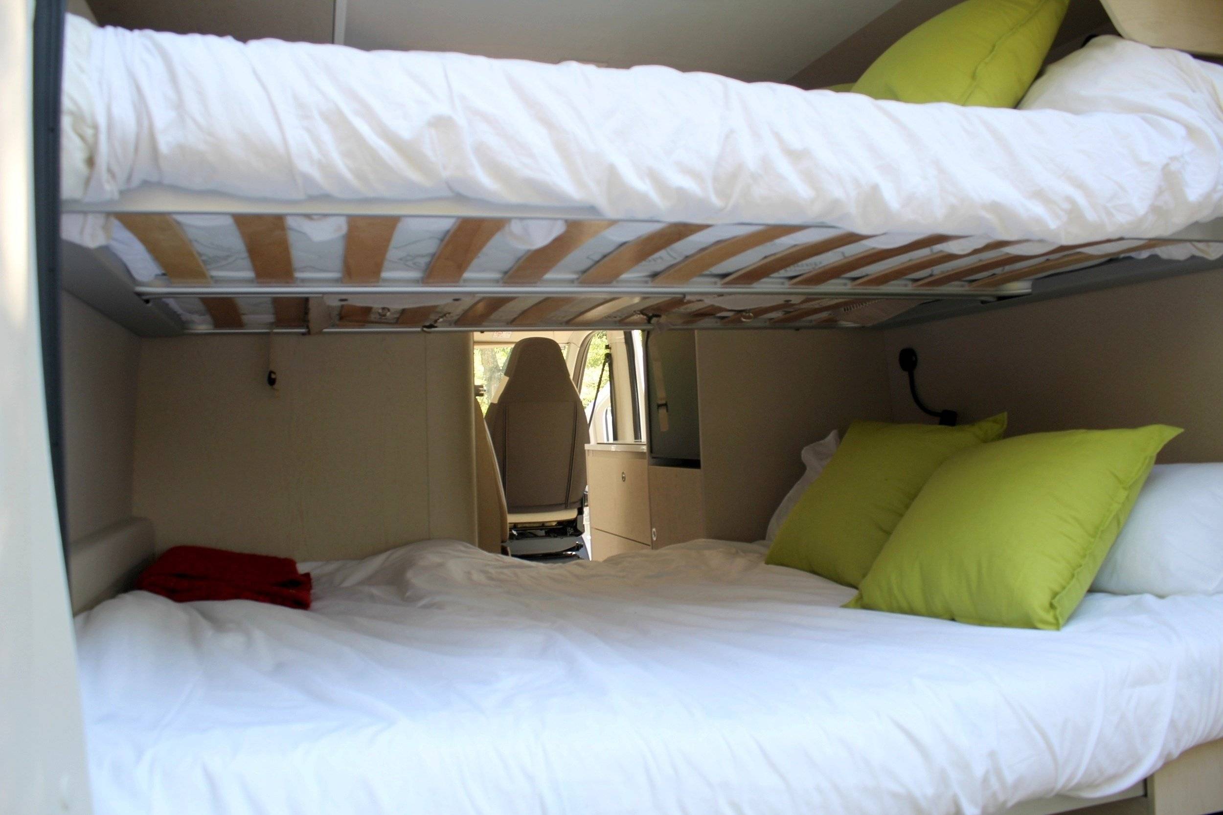 Rimor Rimor Horus 145