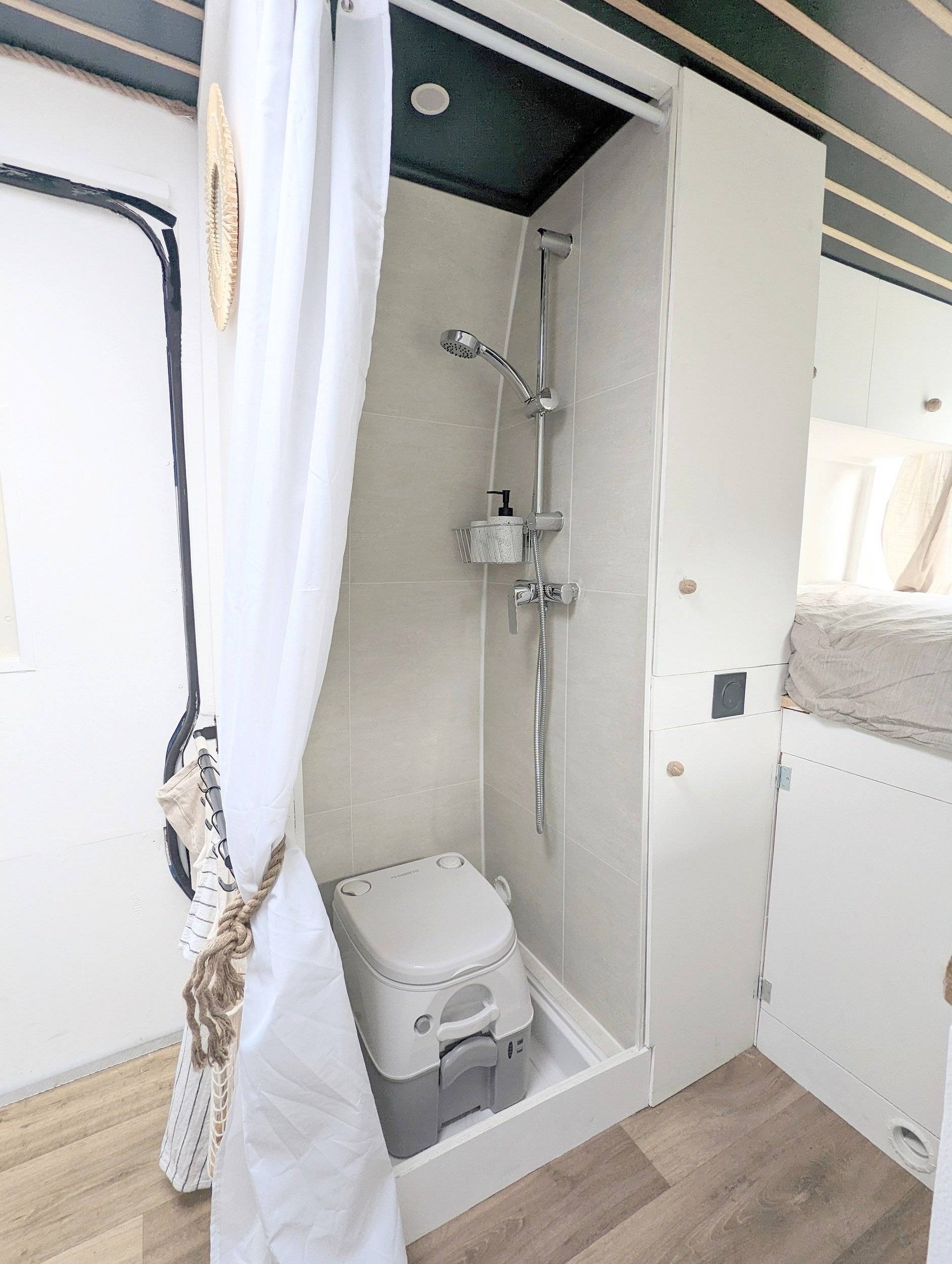 Aménagement Personnel Aménagement personnel