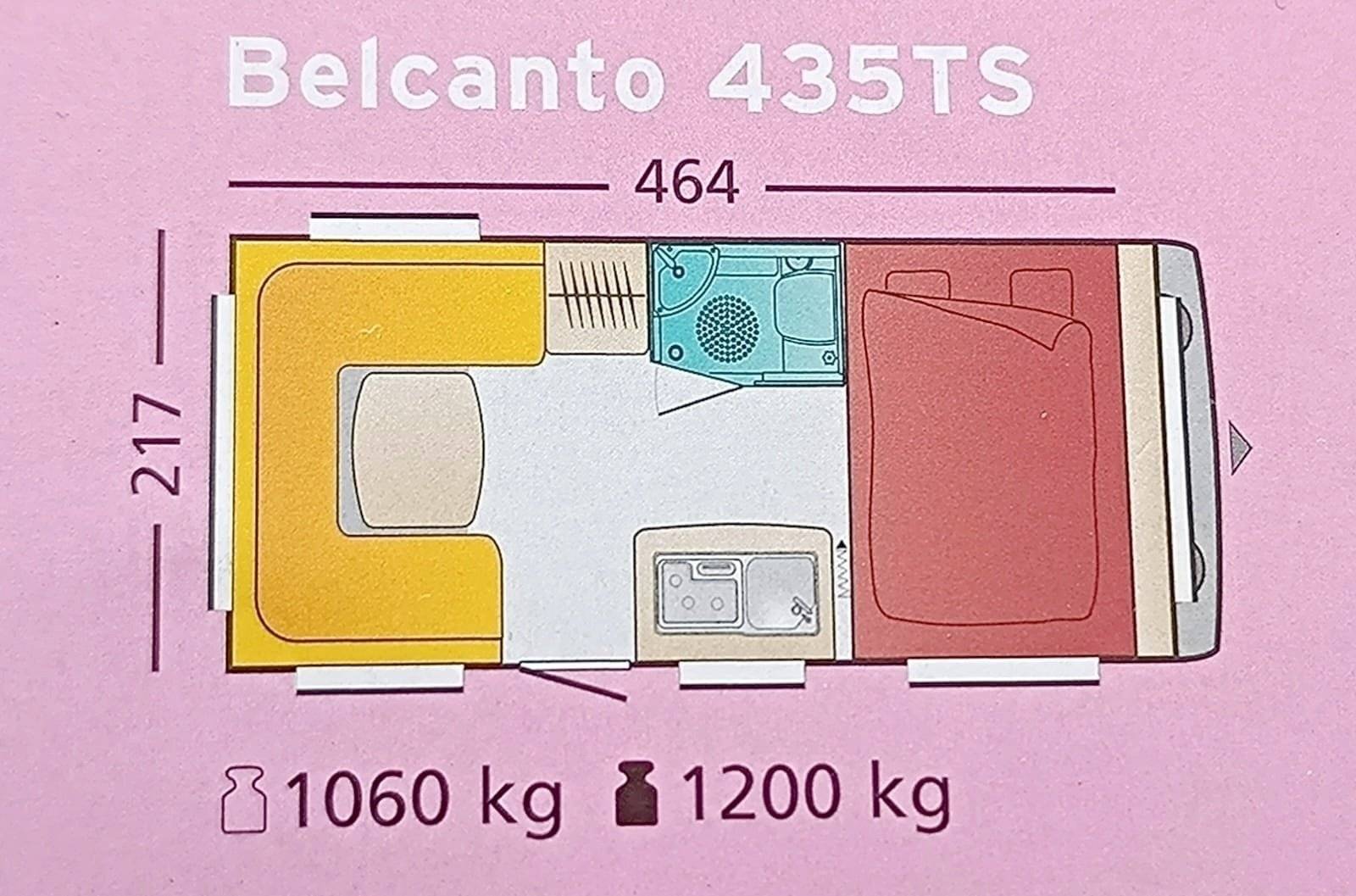 belcanto 435 TS 