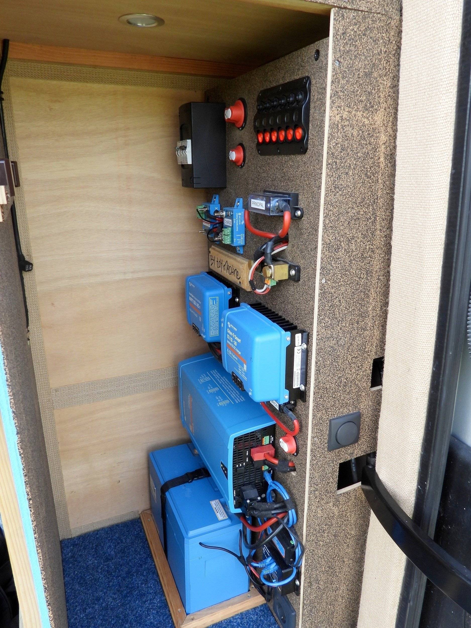 Moi Volkswagen Crafter