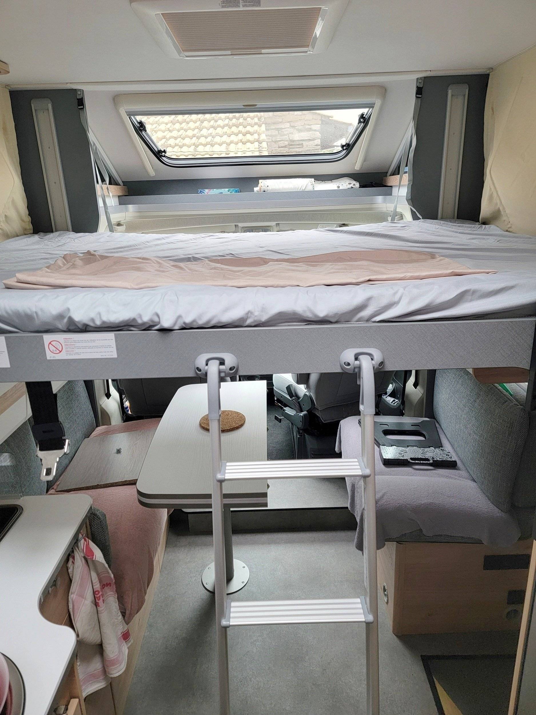 Dethleffs Fiat Dethleffs