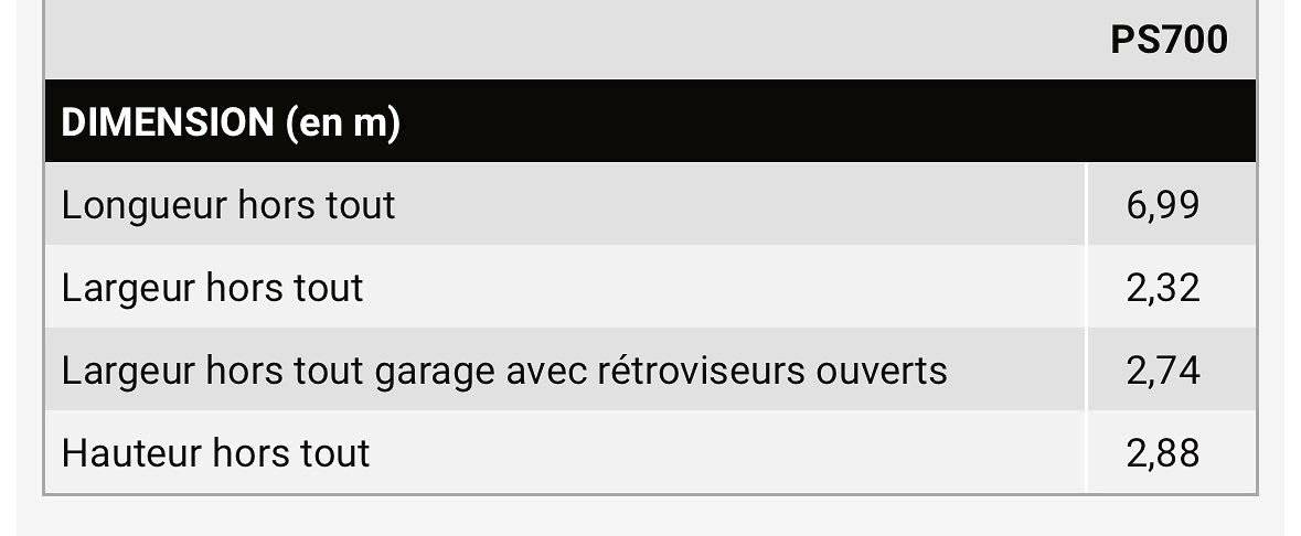 Itineo Transit 2,0 l 170 ch