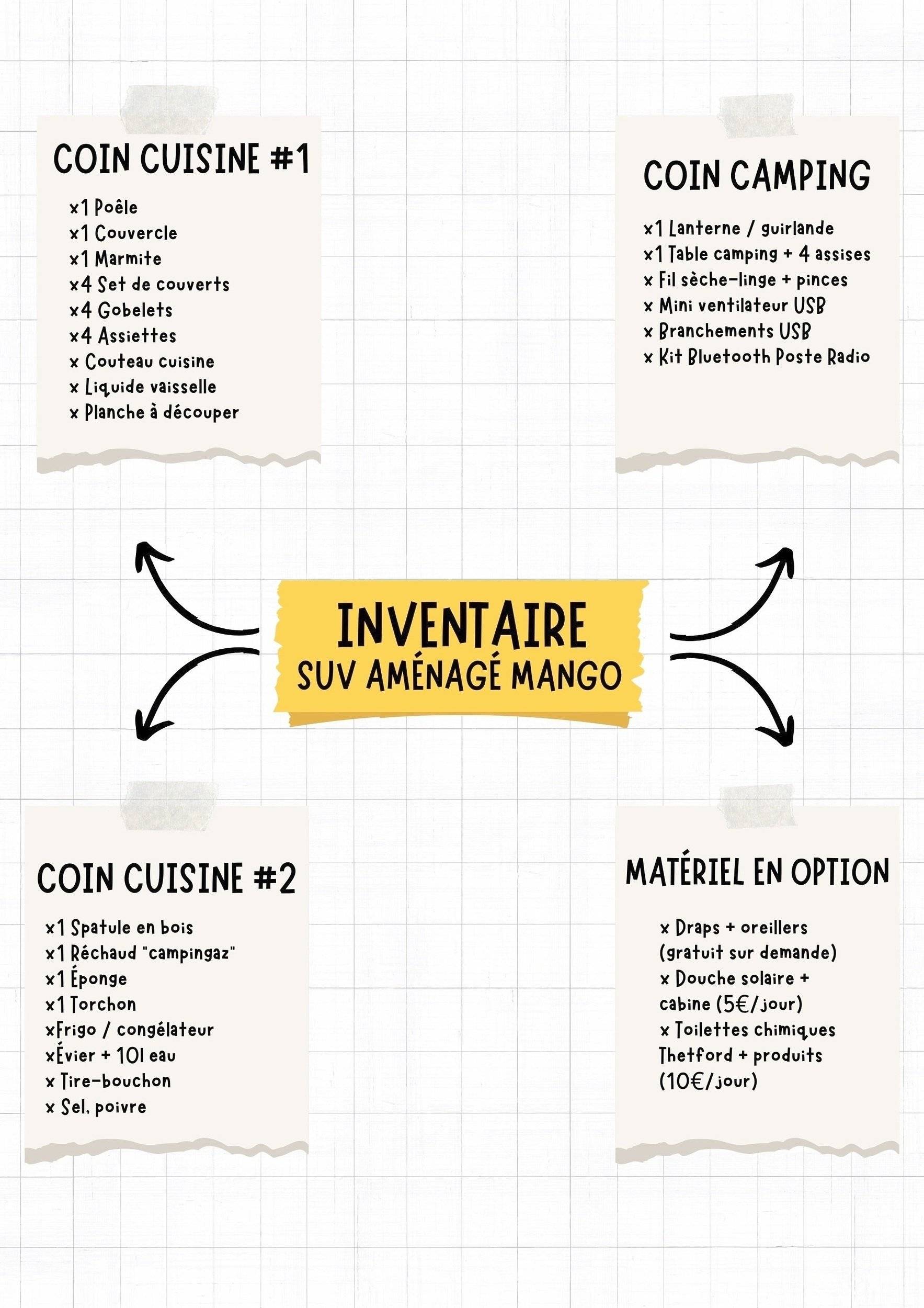 Le Voyageur Le Voyageur