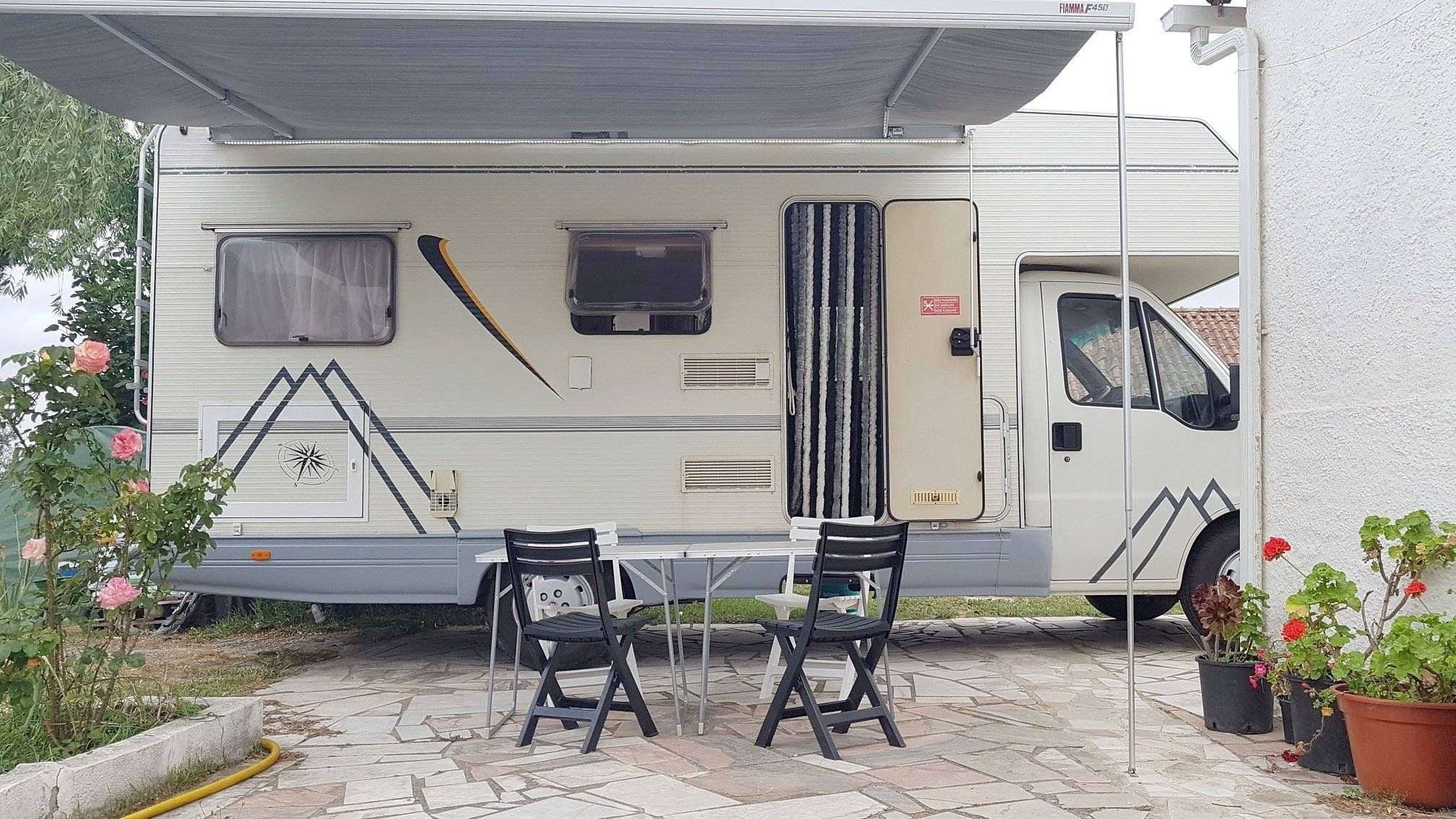 Roller Team Roller team