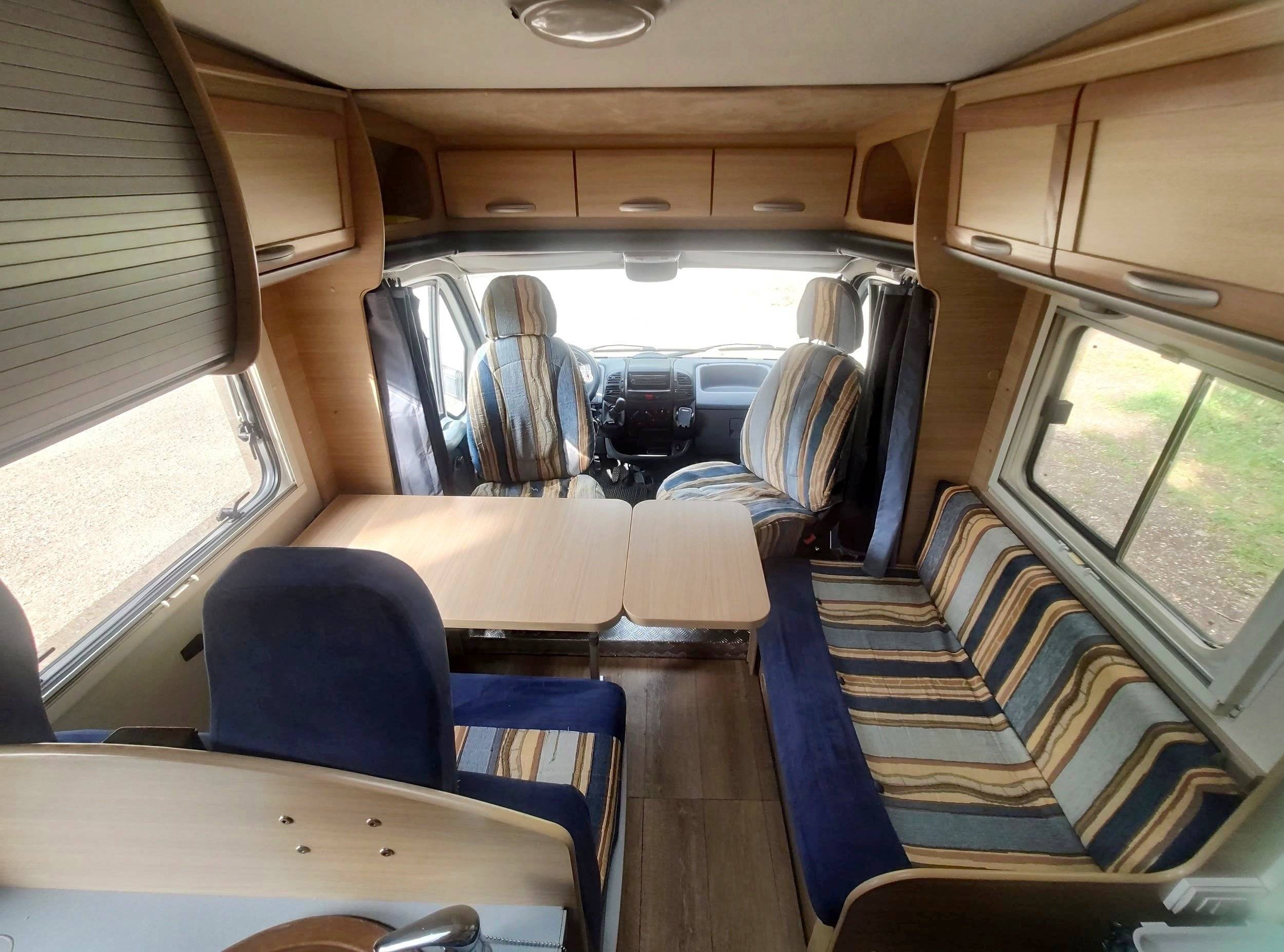 Roller Team Granduca P