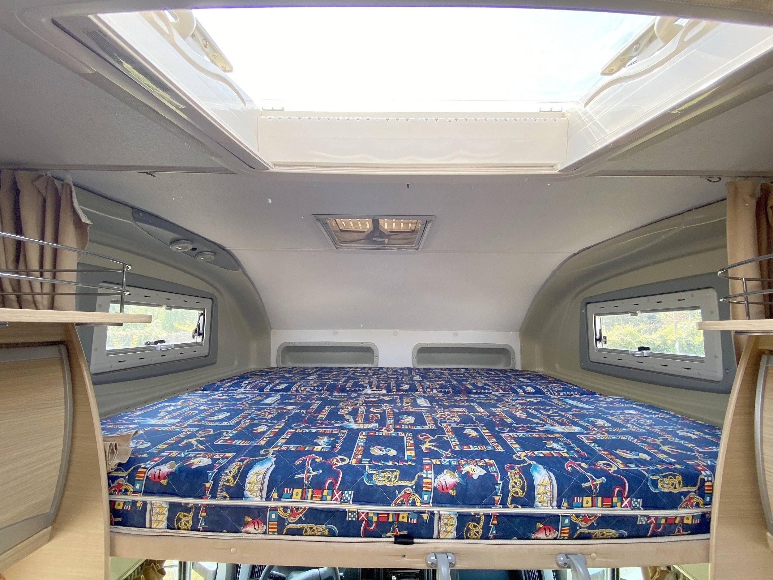 Roller Team Granduca