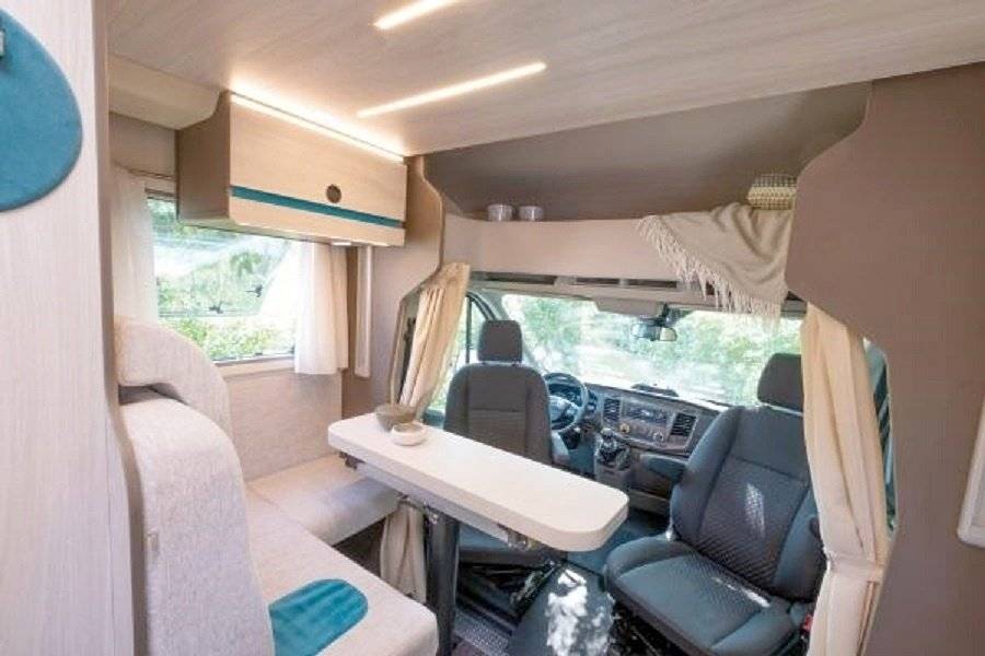 Rimor Rimor Kilin 18 plus