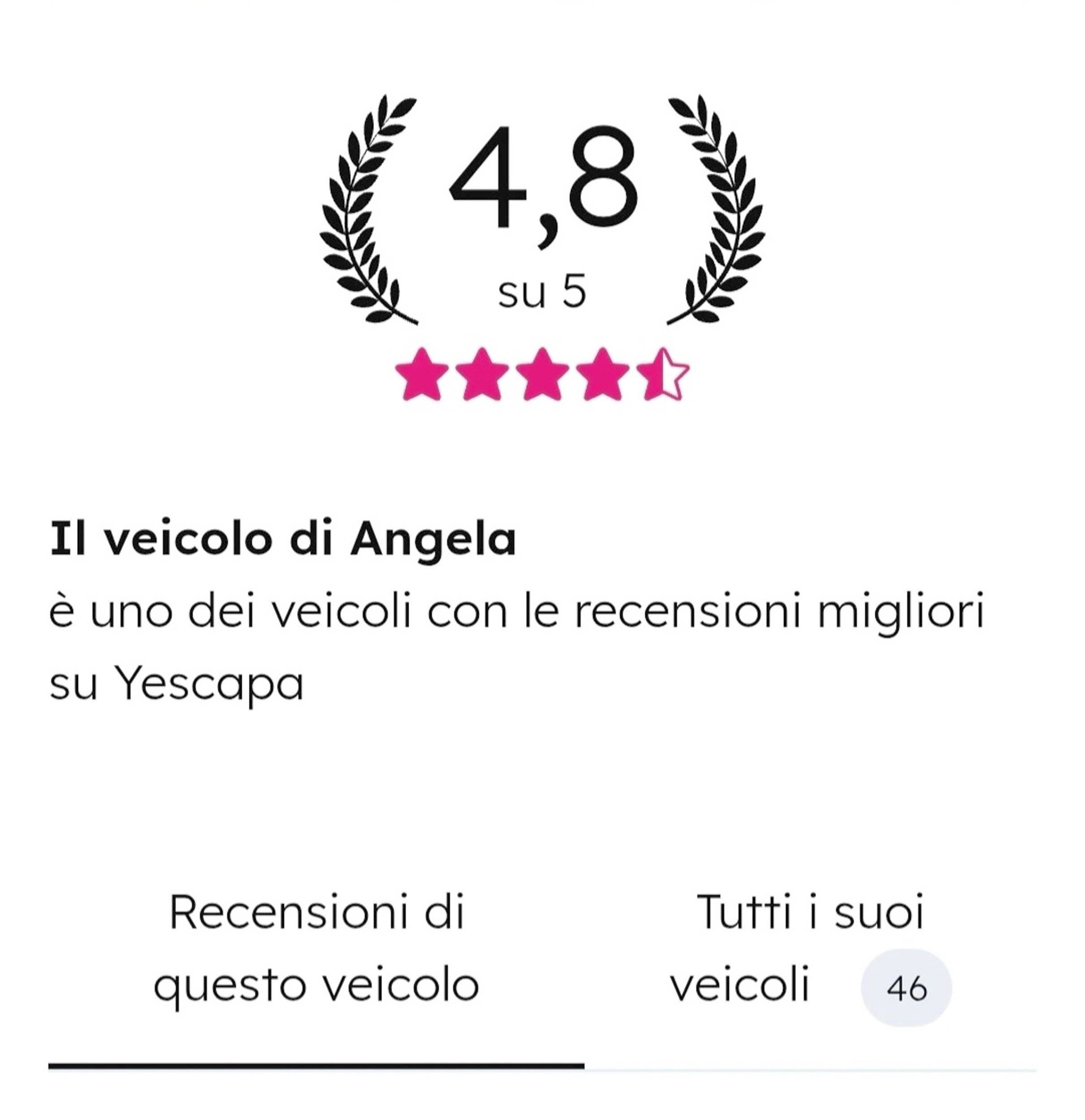 Renault Master 2,3 l 125 ch