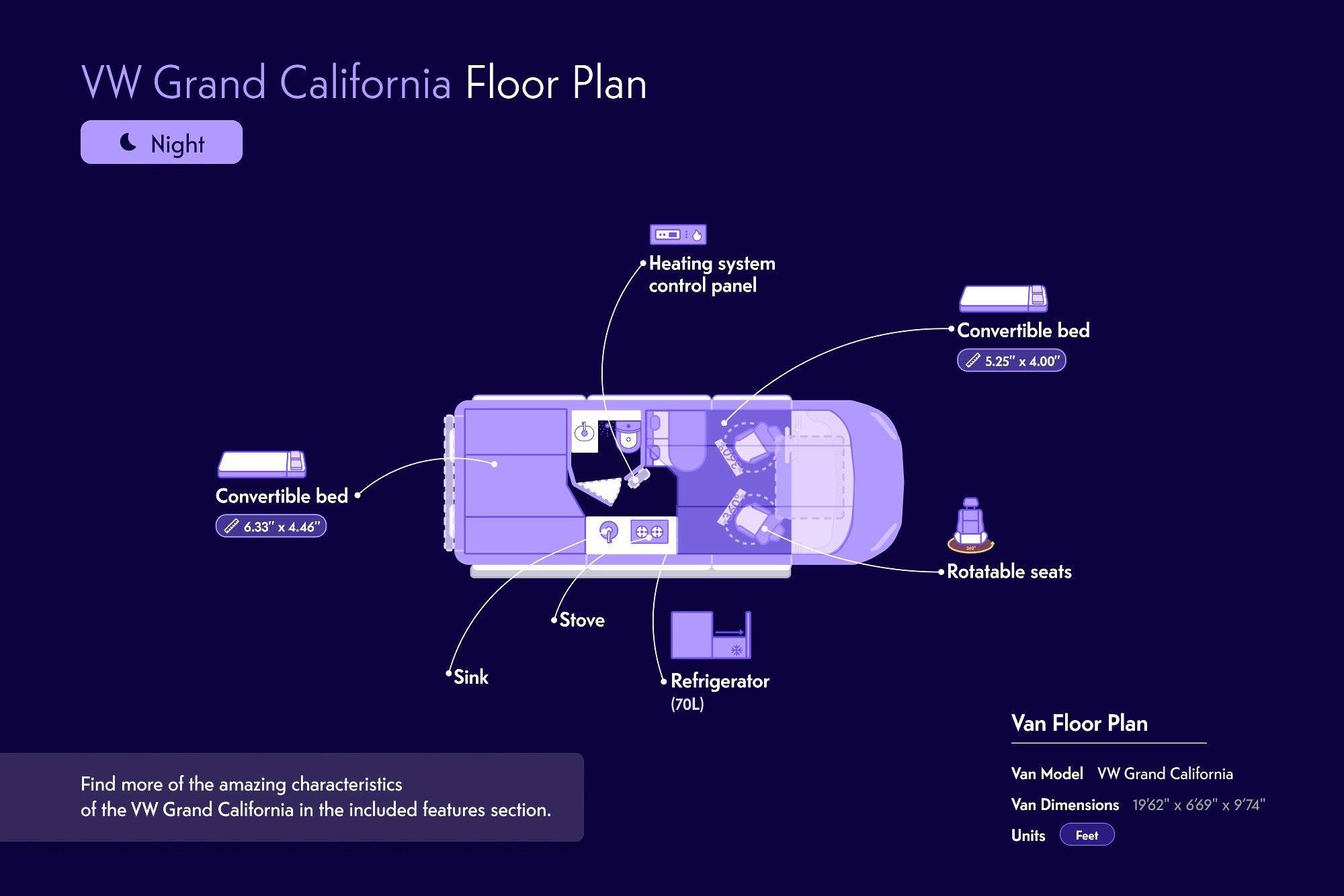 Eu California Grand 4 Auto Base Eu California Grand 4 Auto Base