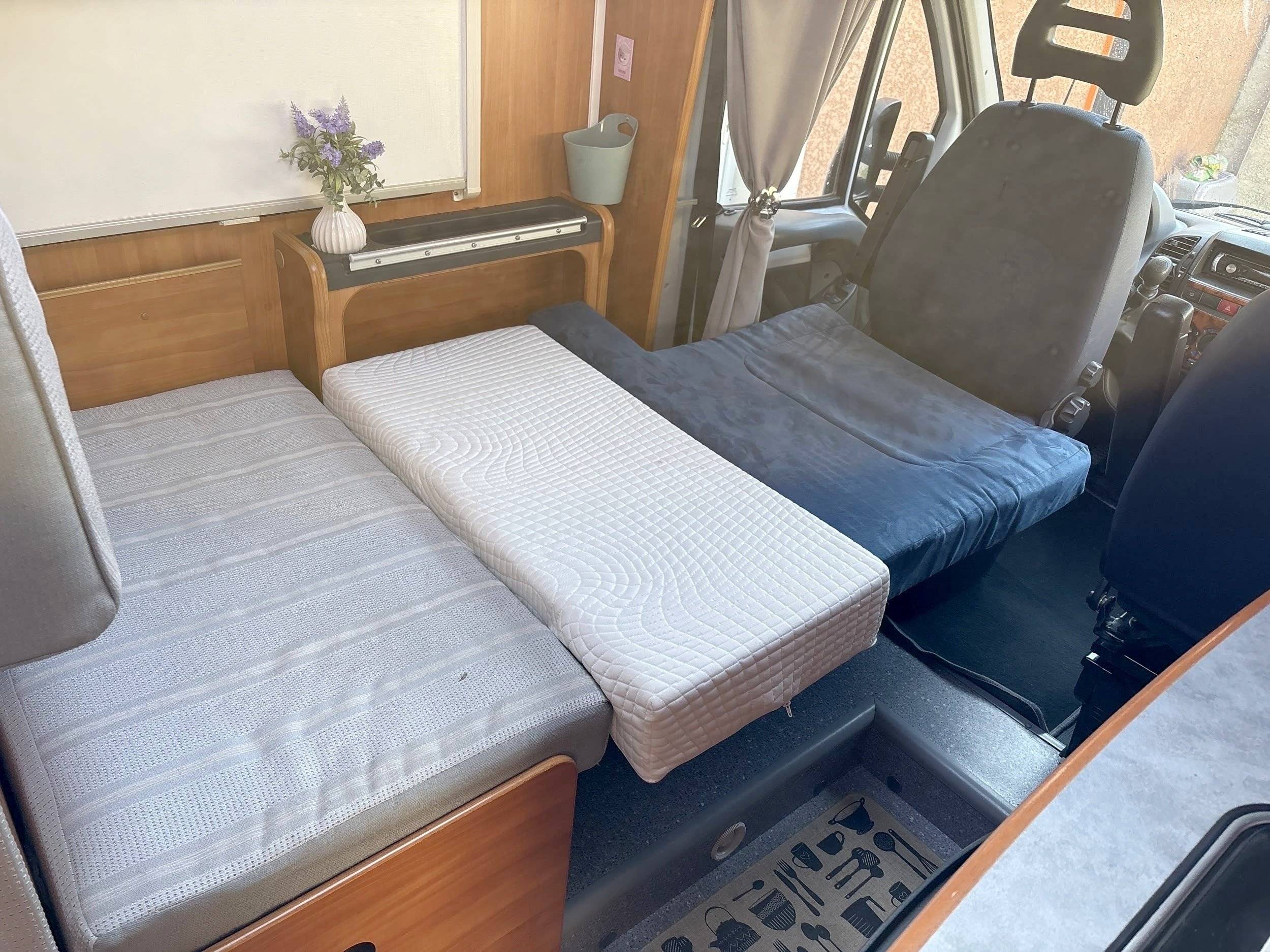 Dethleffs Globetrotter Avantage