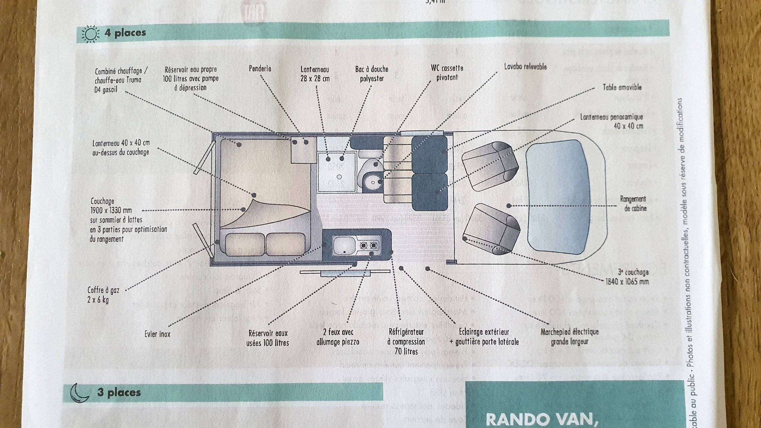 Font Vendôme Rando Van Font-Vendôme 