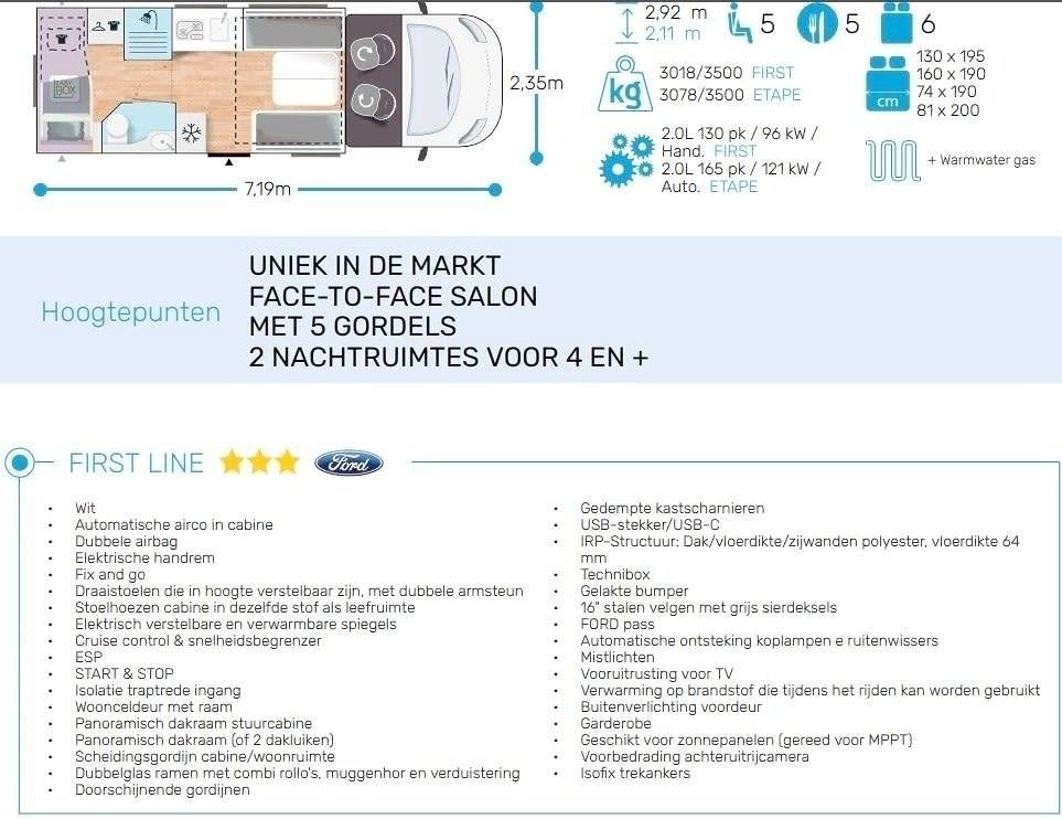Chausson 