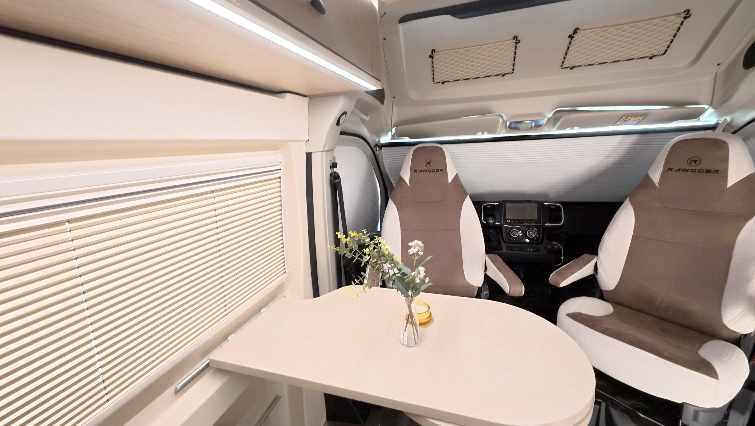 Randger randger r600