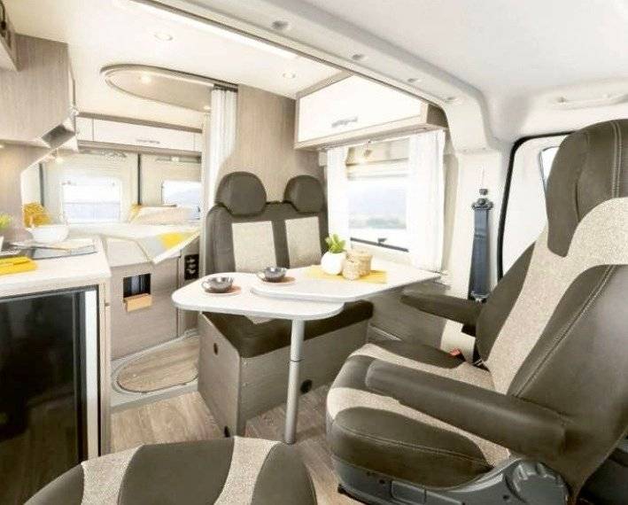 Pössl Pössl 2WinR Plus