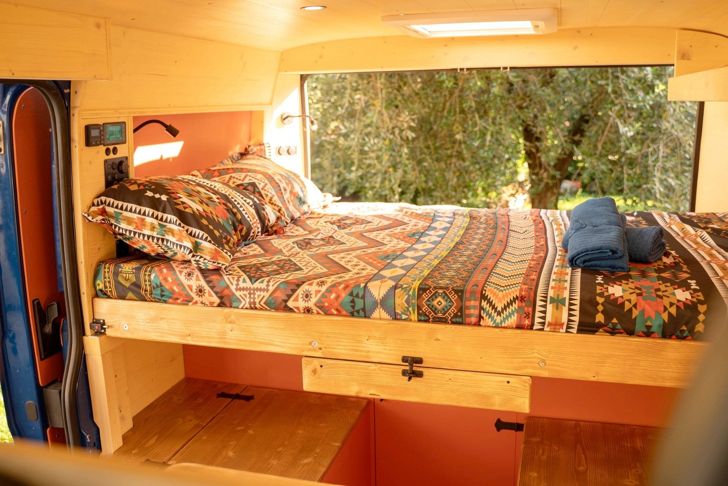 Olliwoodvans Beginning