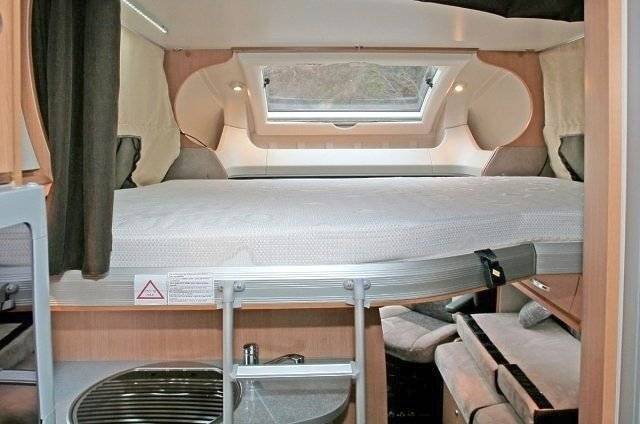 Challenger GENESIS 60