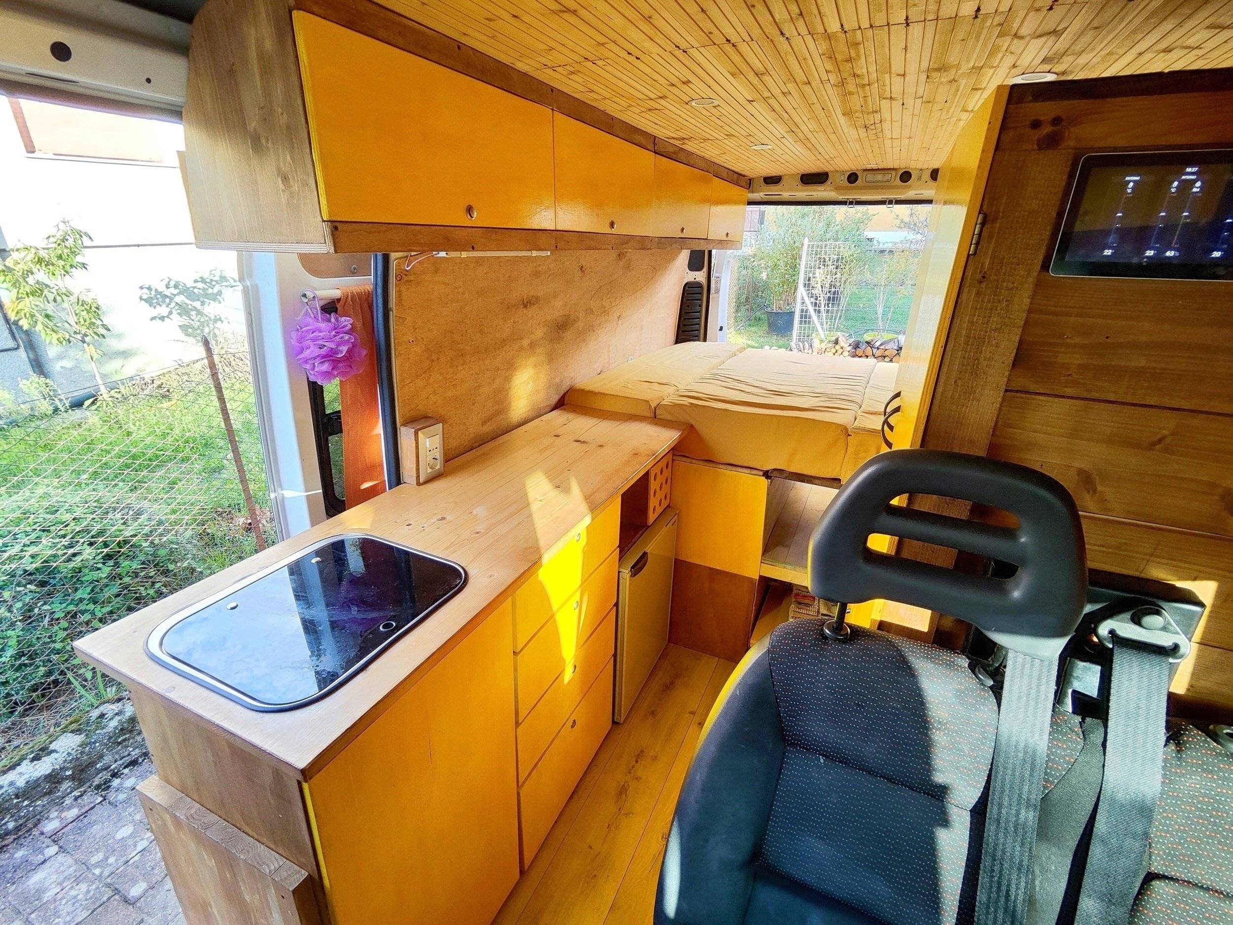 Self-built Self-built