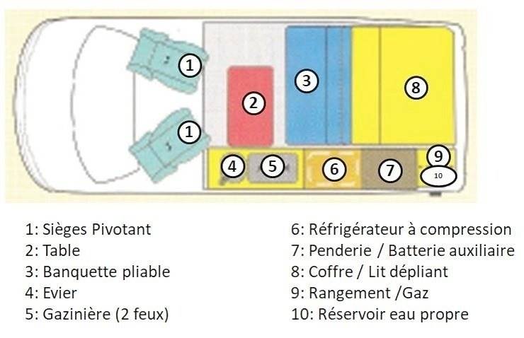 Westfalia California t4 westfalia